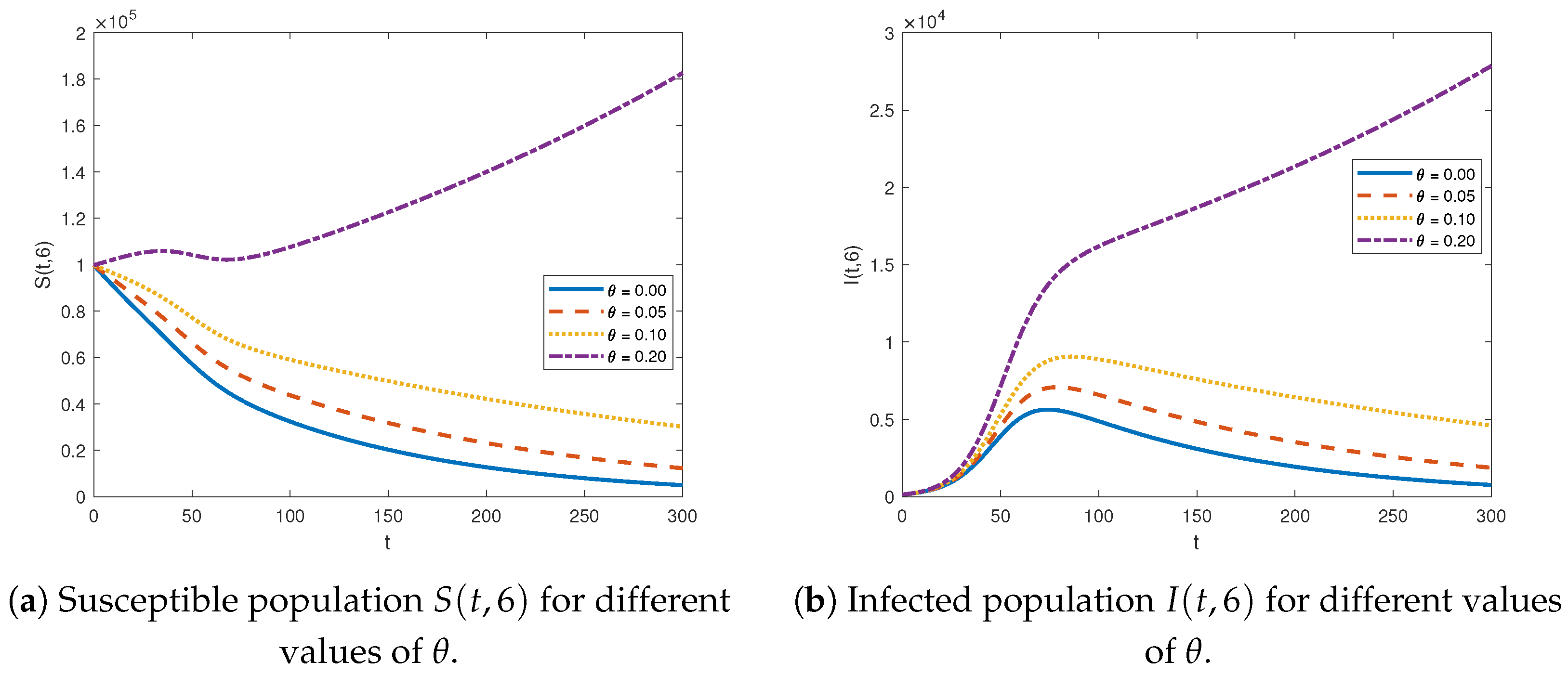 Symmetry 17 00003 g007