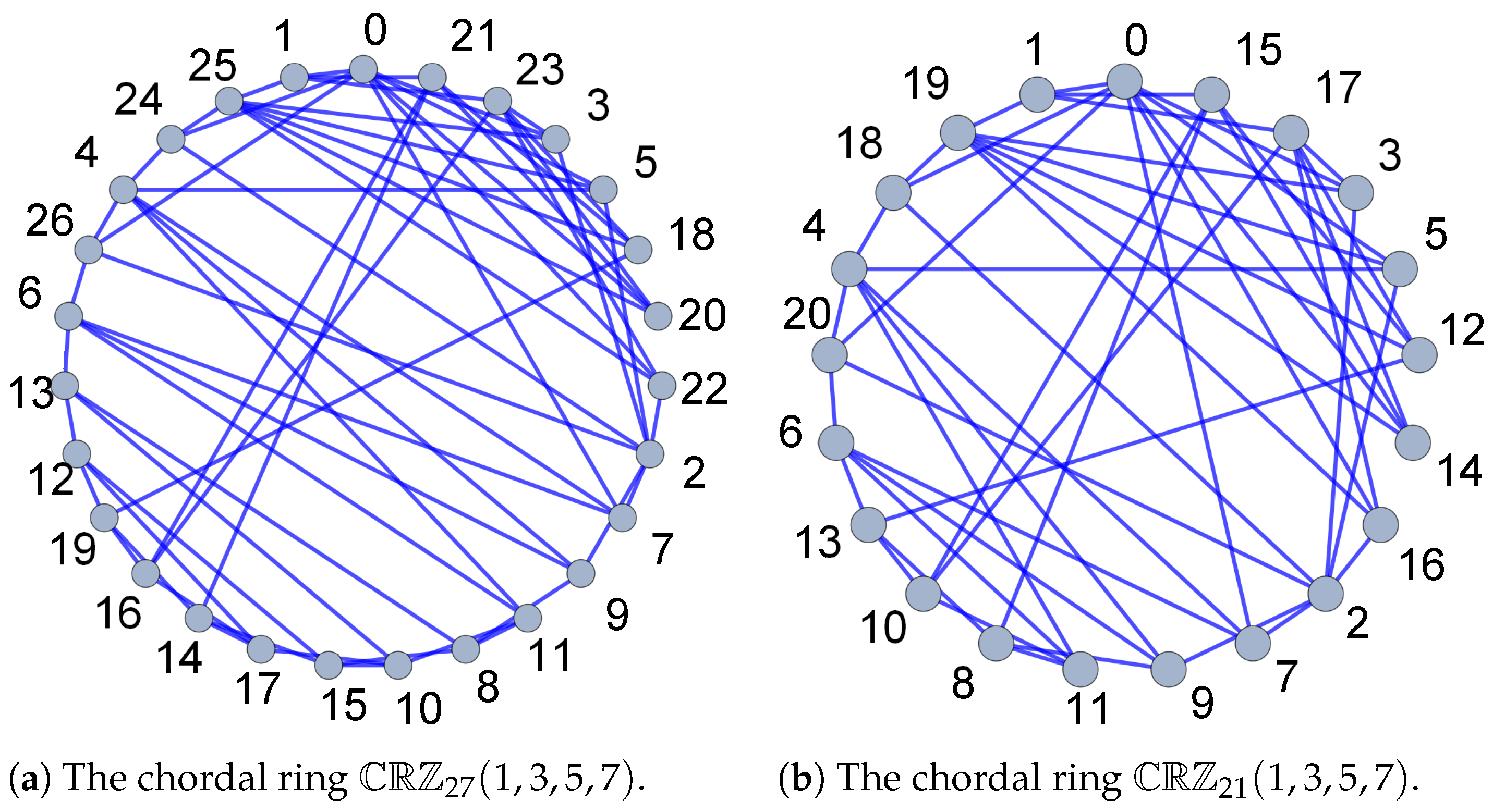 Symmetry 17 00005 g004