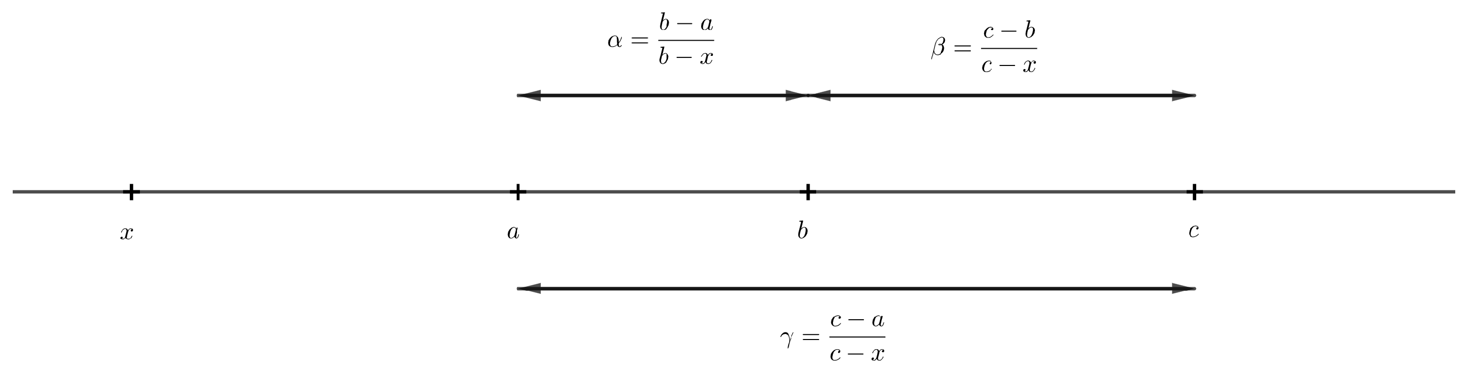 Symmetry 17 00011 g001