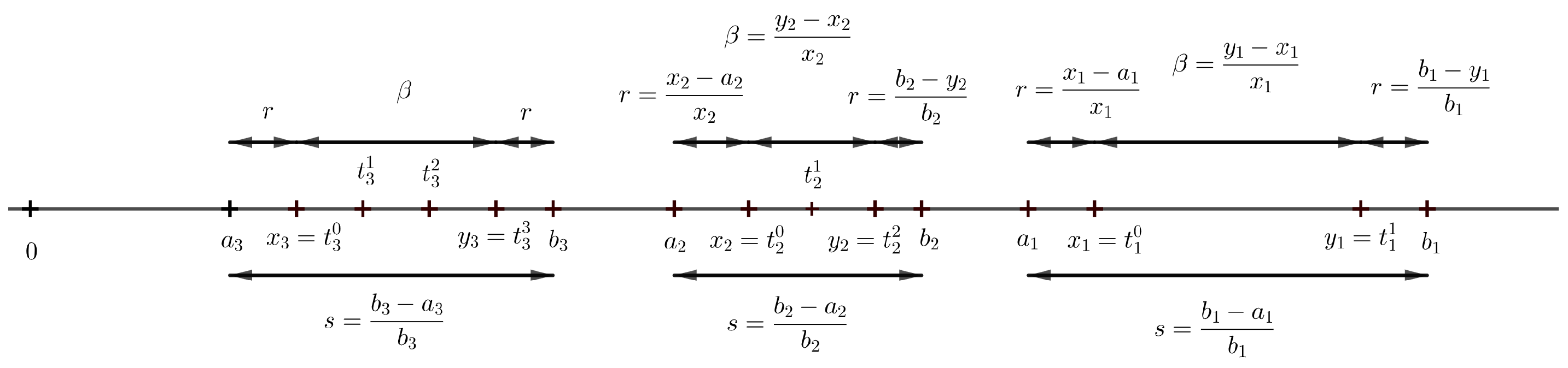 Symmetry 17 00011 g002
