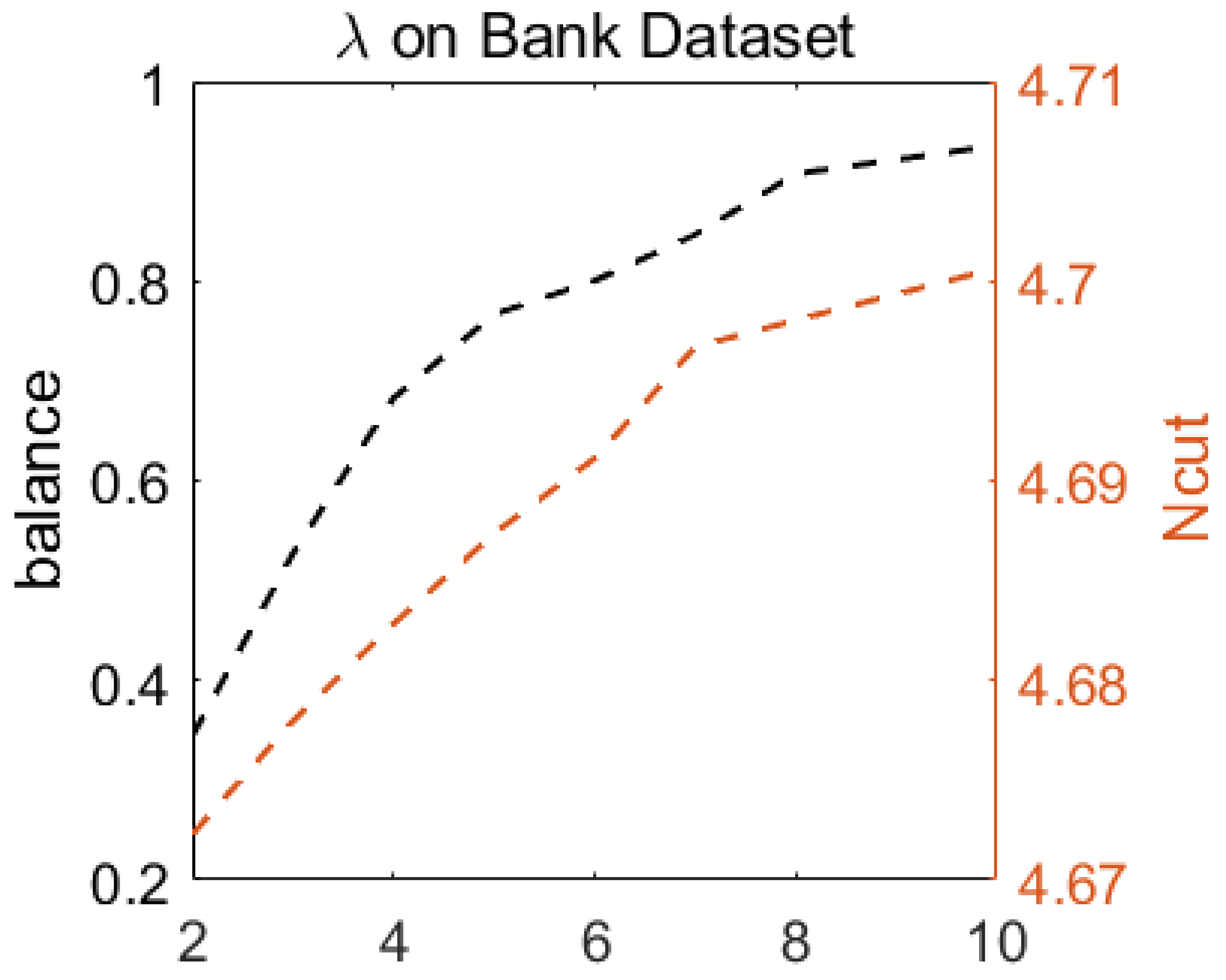 Symmetry 17 00012 g004