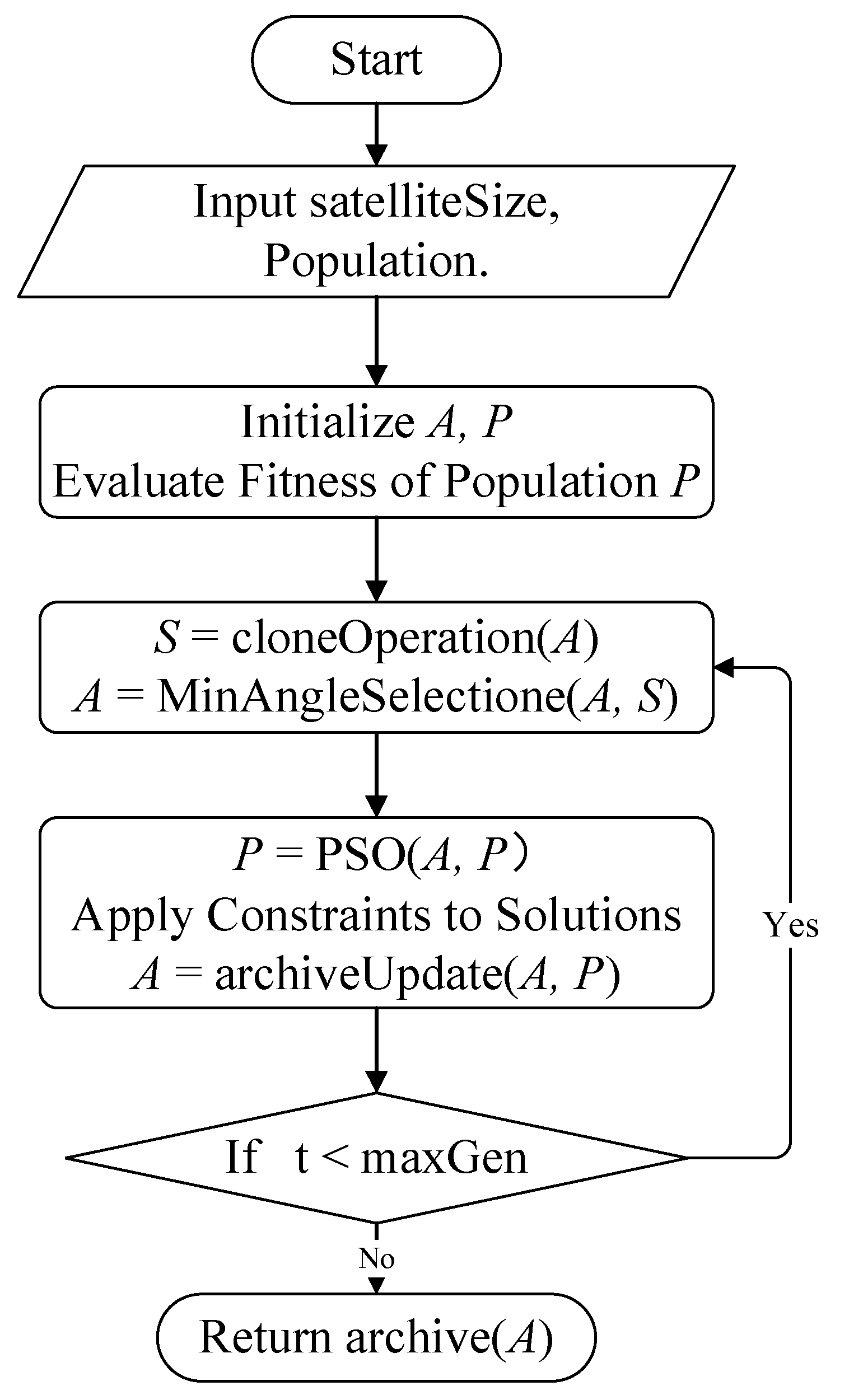 Symmetry 17 00014 g001