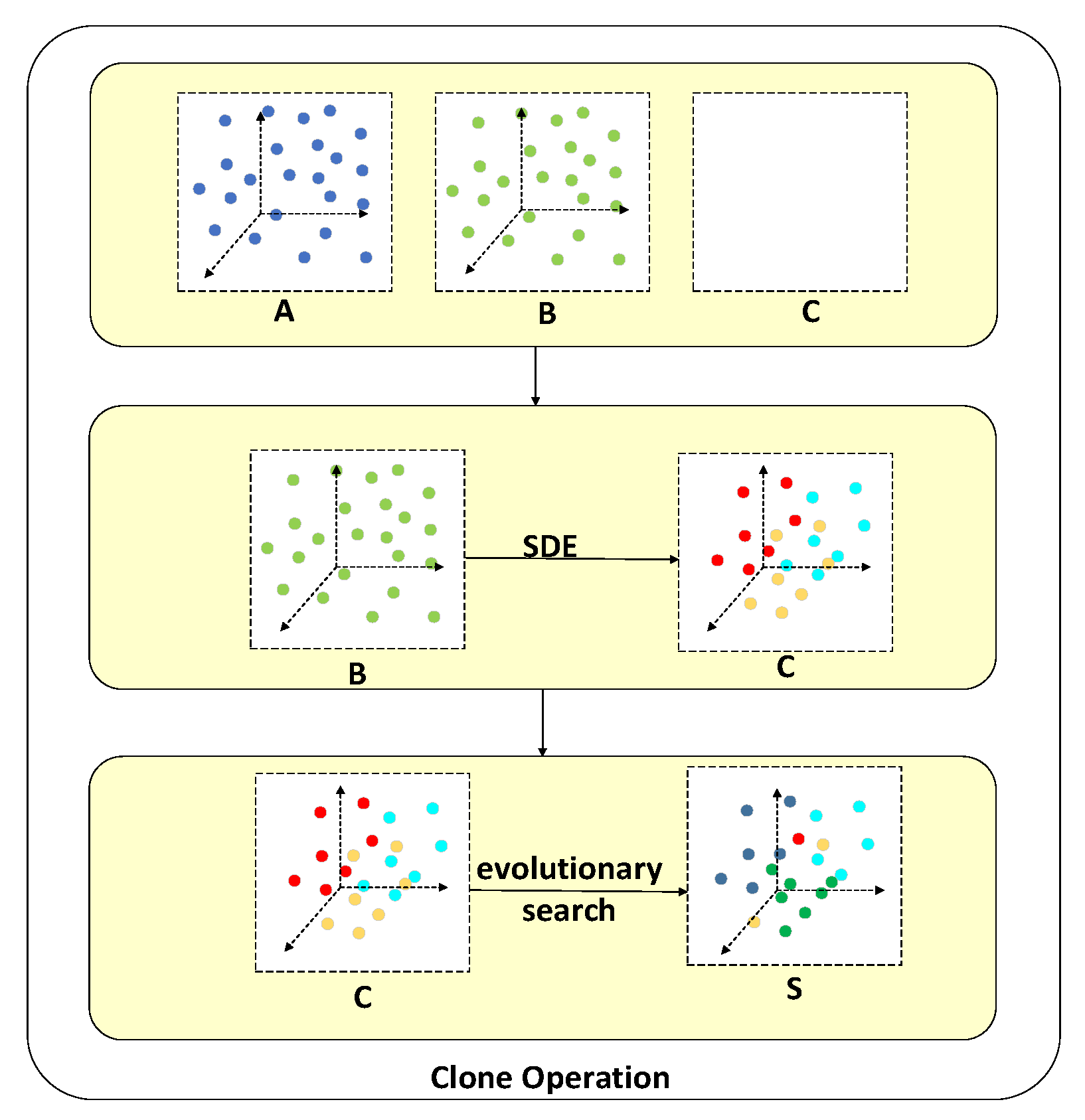 Symmetry 17 00014 g002