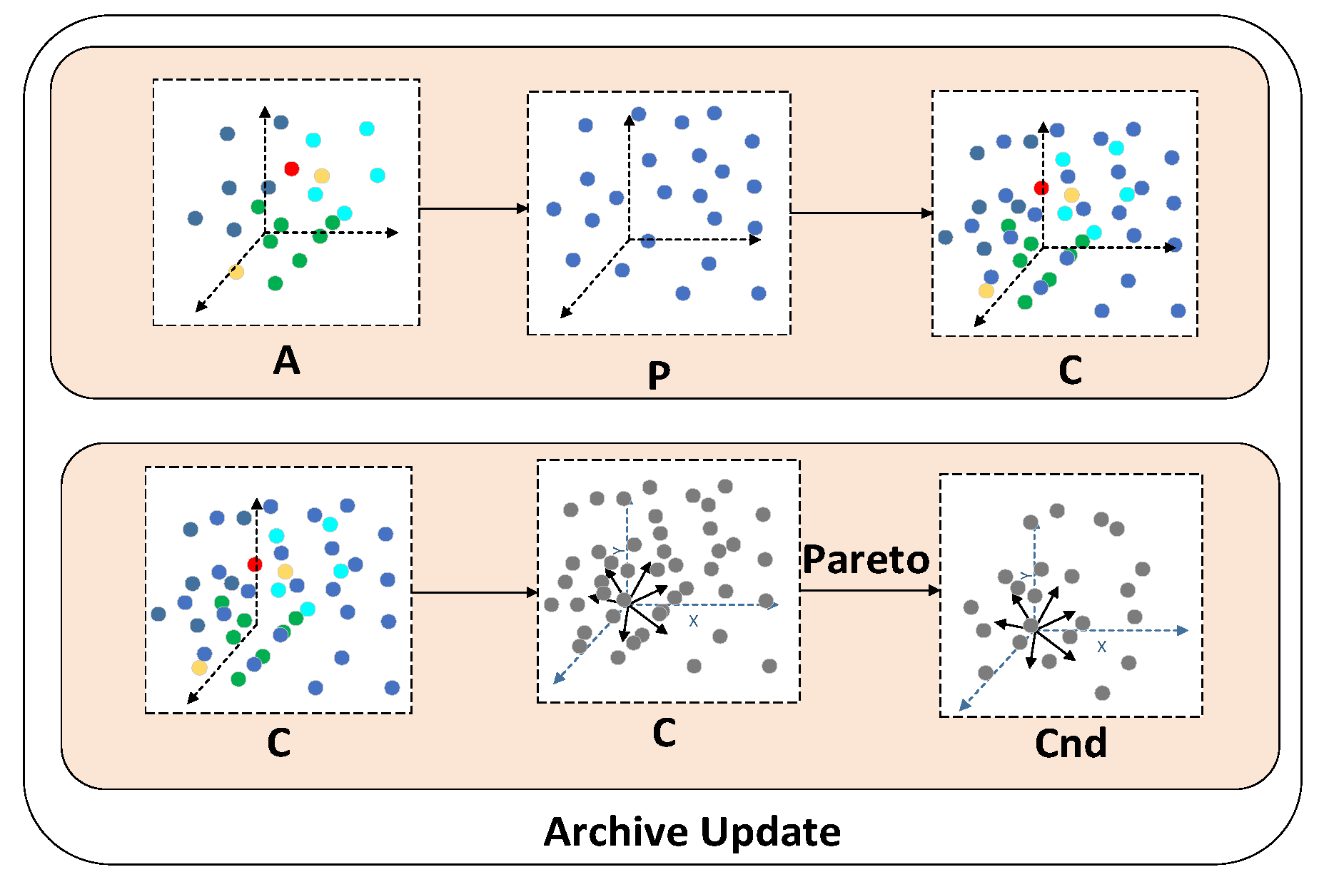 Symmetry 17 00014 g003