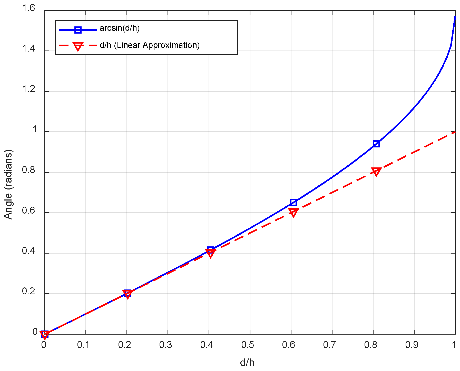 Symmetry 17 00014 g004