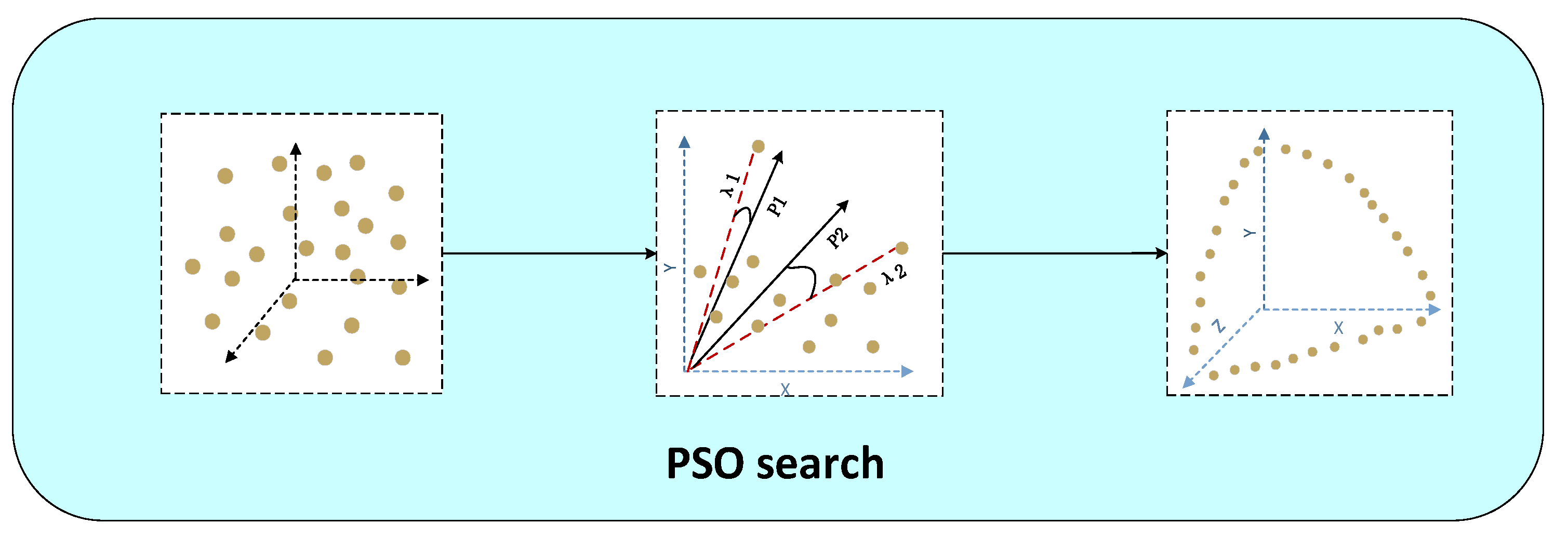Symmetry 17 00014 g006
