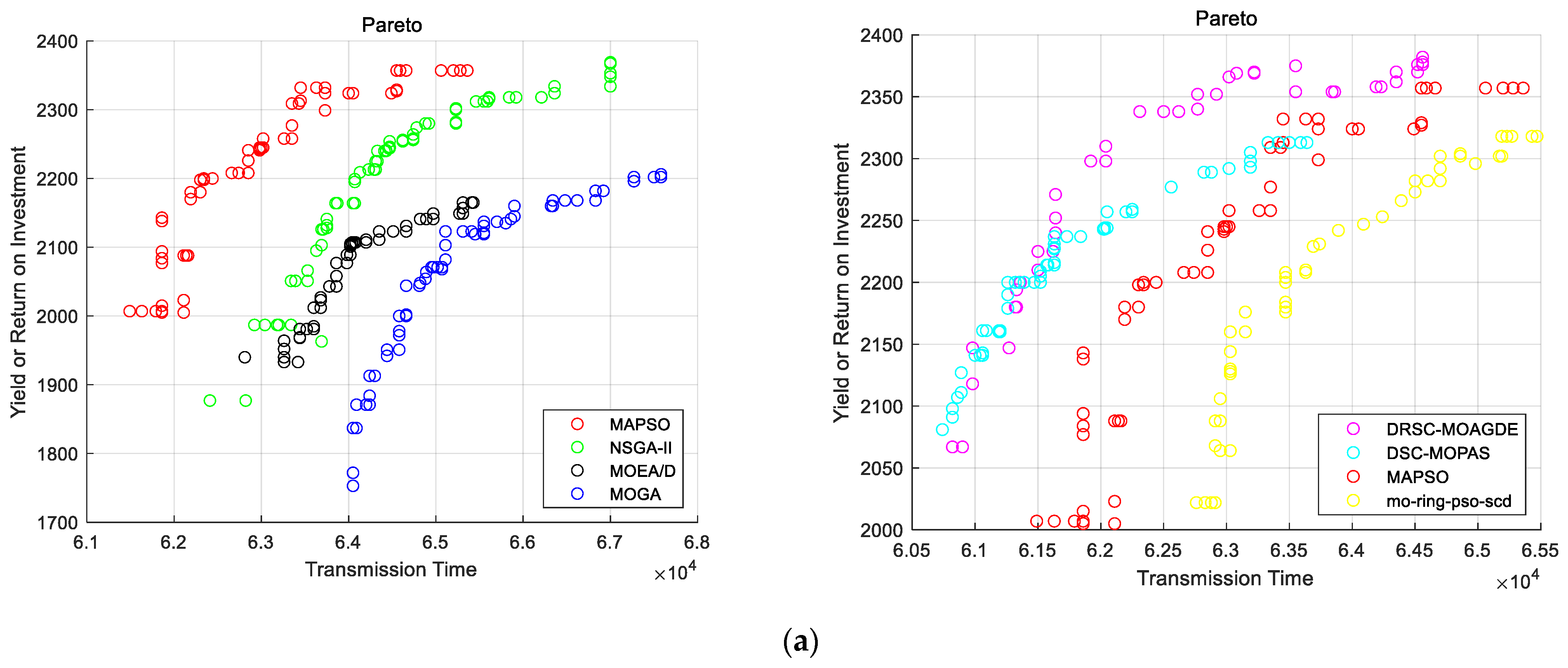 Symmetry 17 00014 g007a