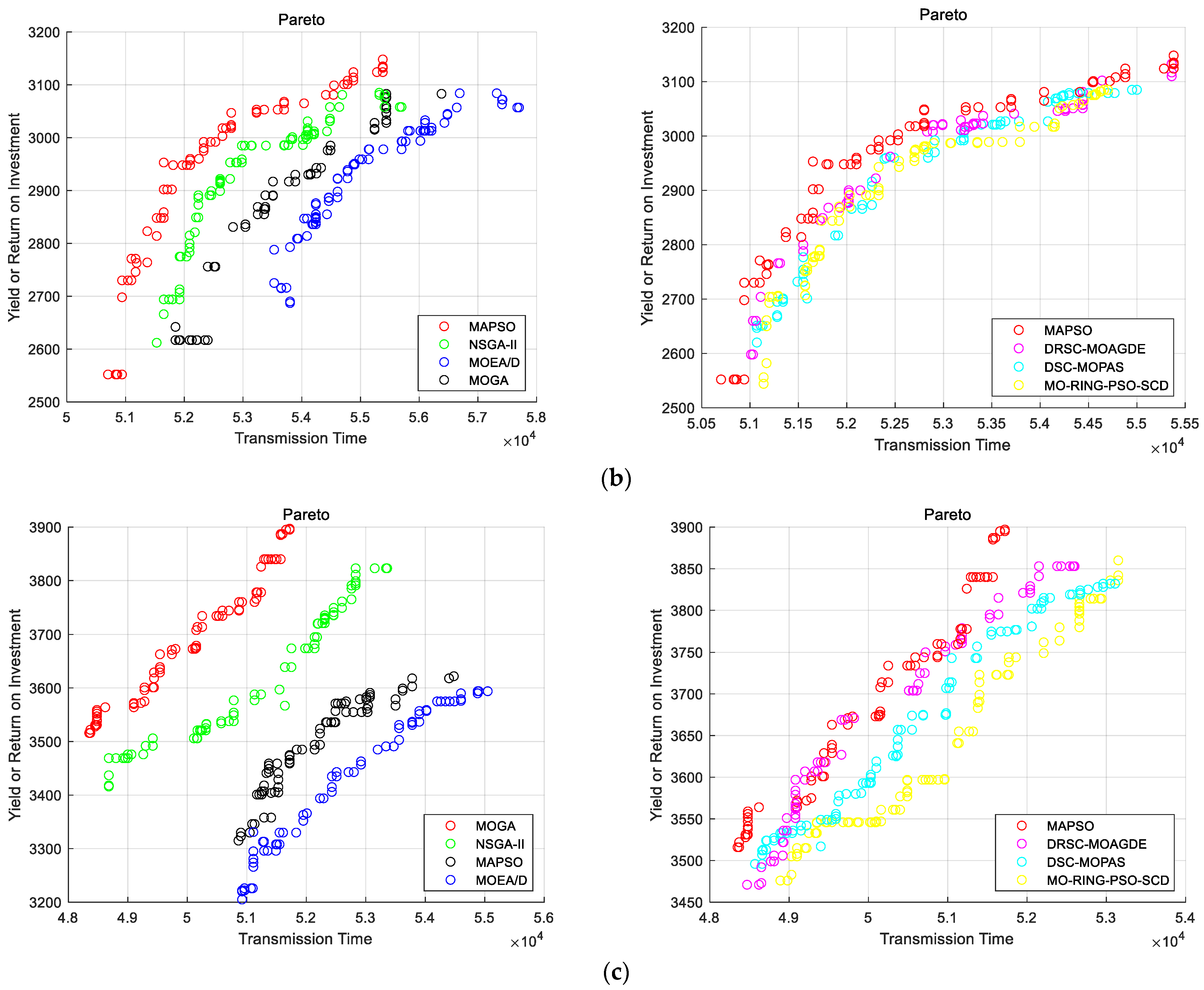 Symmetry 17 00014 g007b