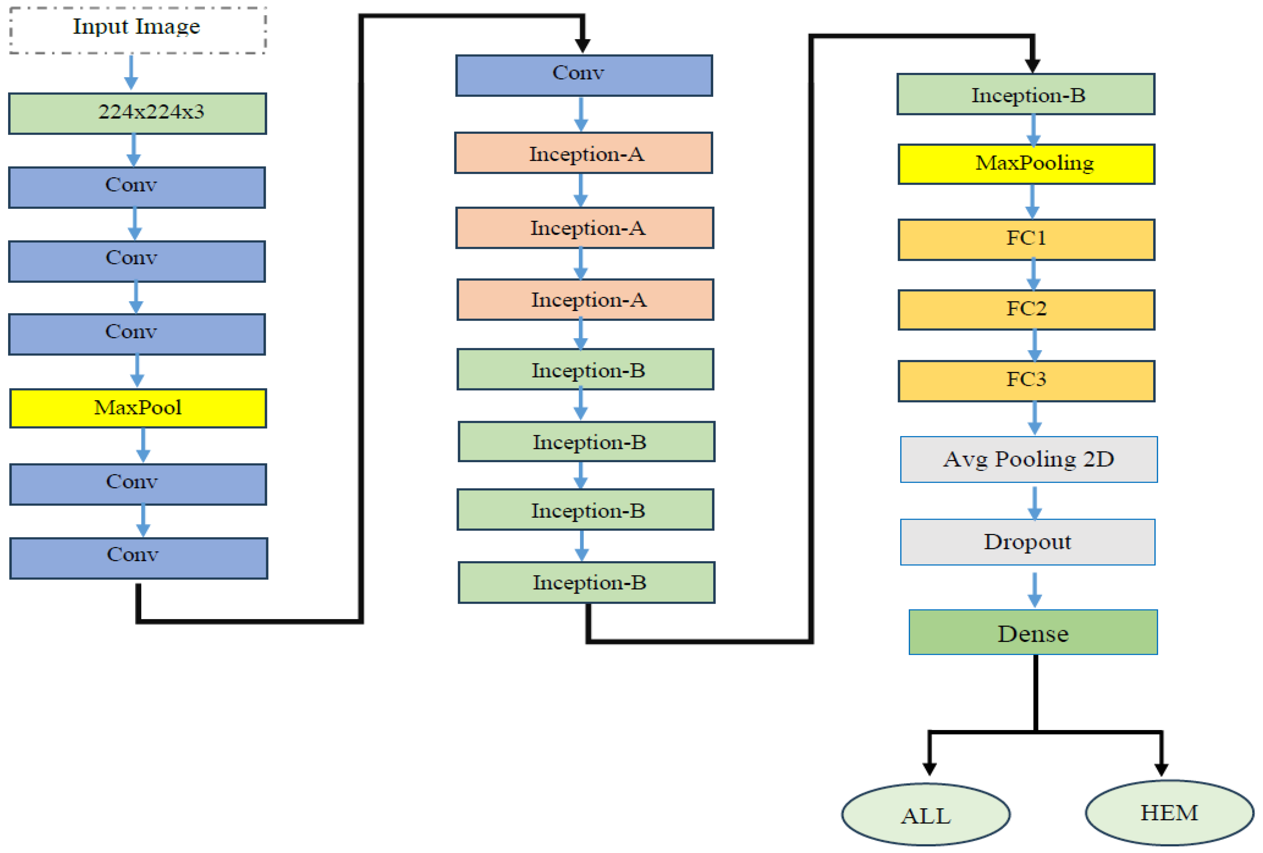 Symmetry 17 00024 g007