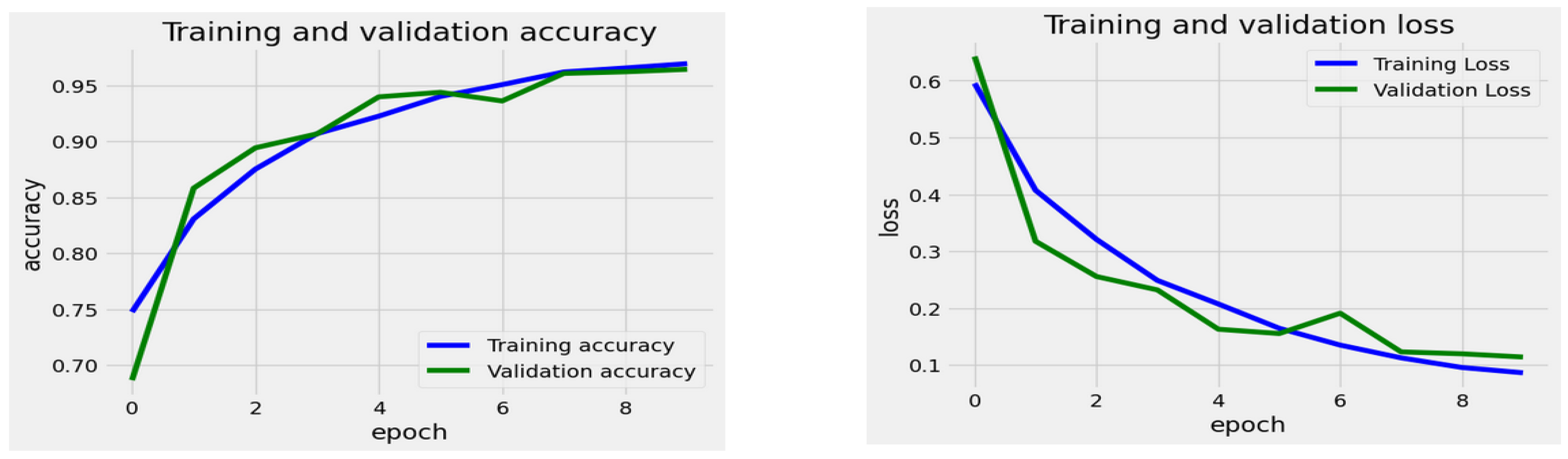 Symmetry 17 00024 g011