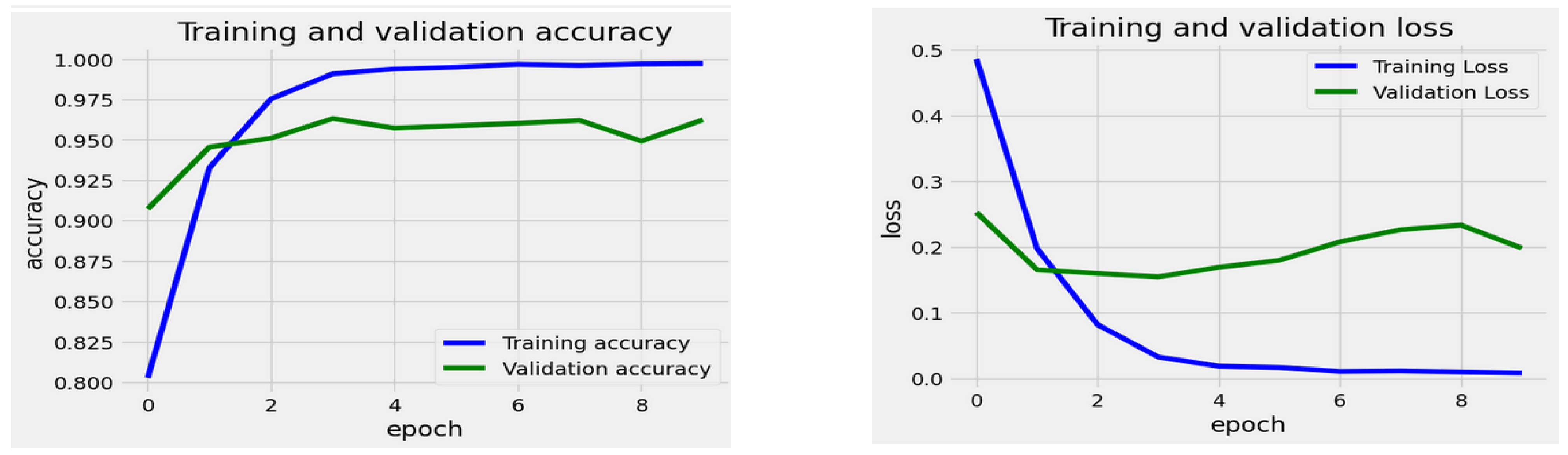 Symmetry 17 00024 g013