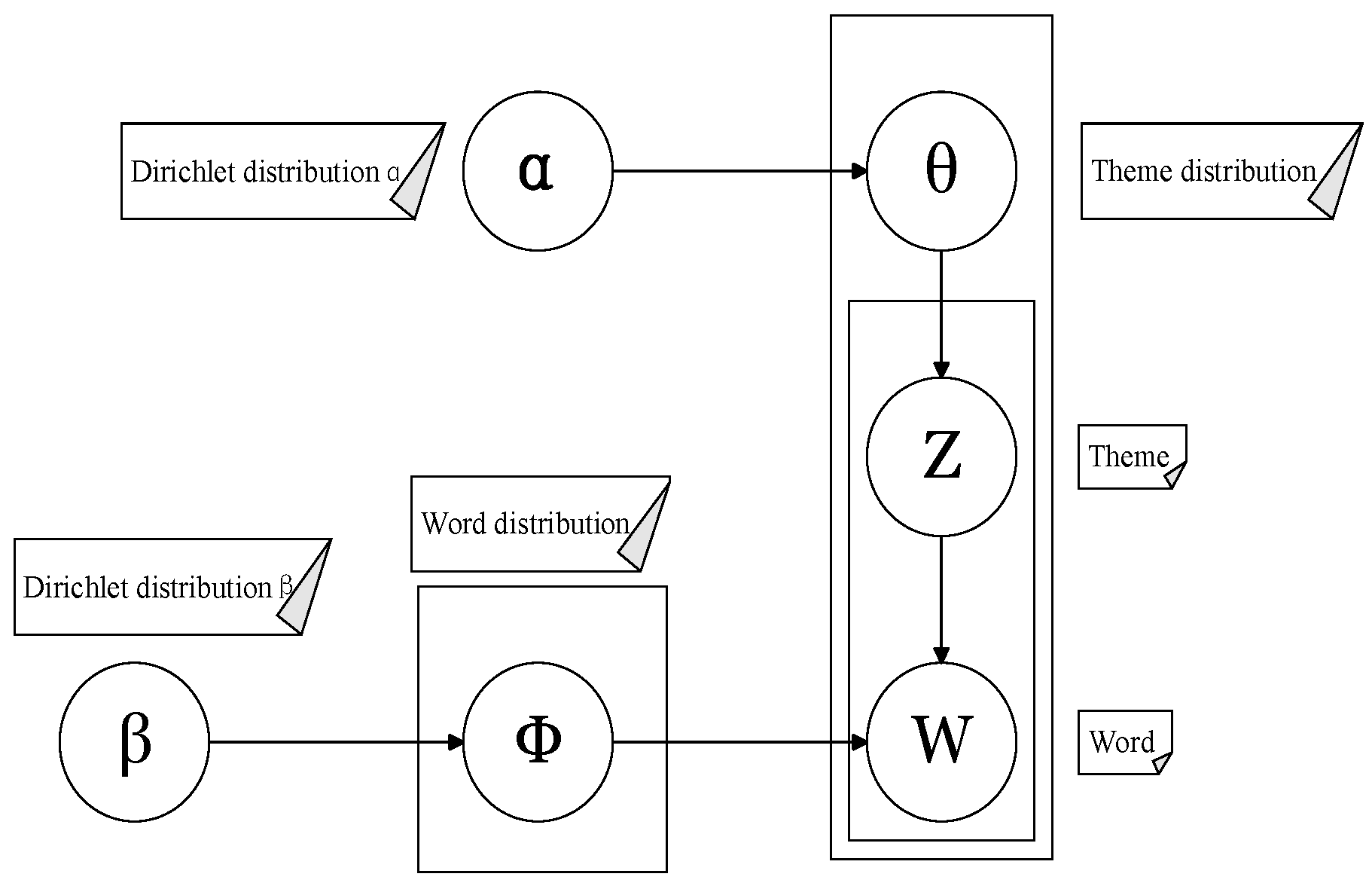 Symmetry 17 00026 g001