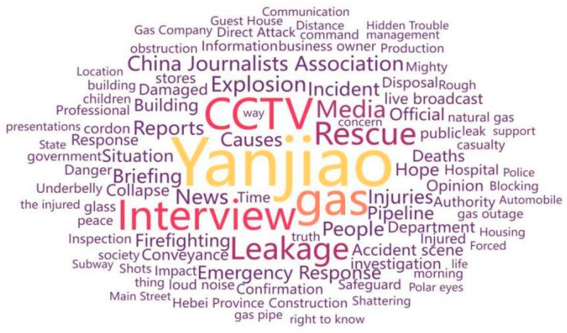 Symmetry 17 00026 g003