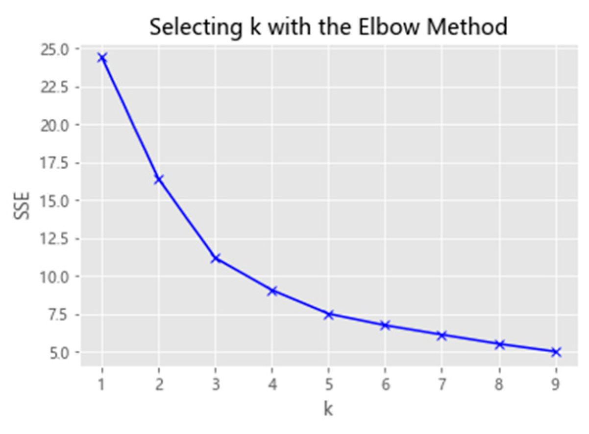 Symmetry 17 00026 g005
