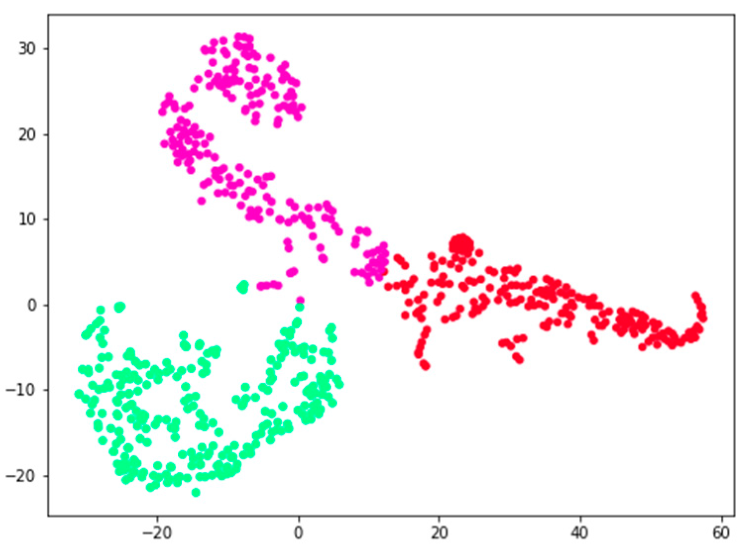Symmetry 17 00026 g007