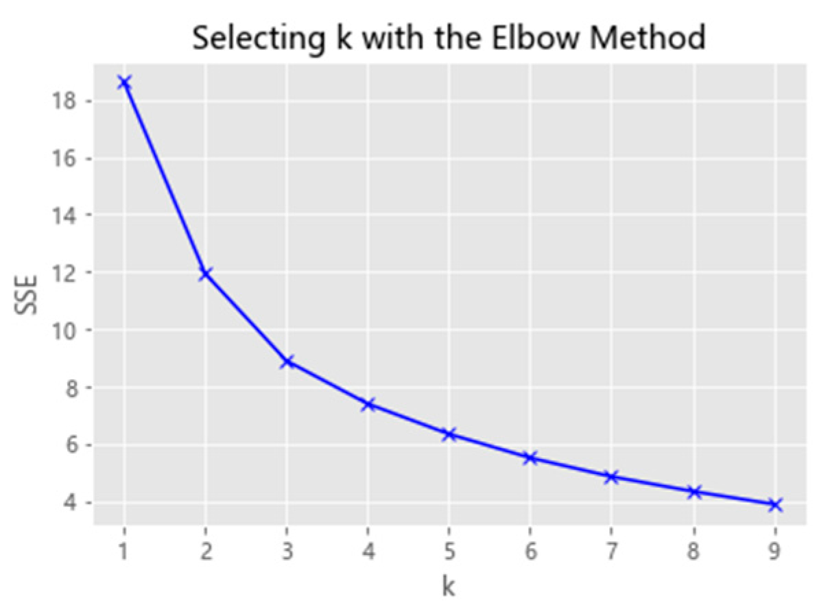 Symmetry 17 00026 g008