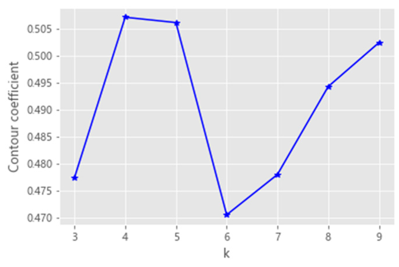 Symmetry 17 00026 g009