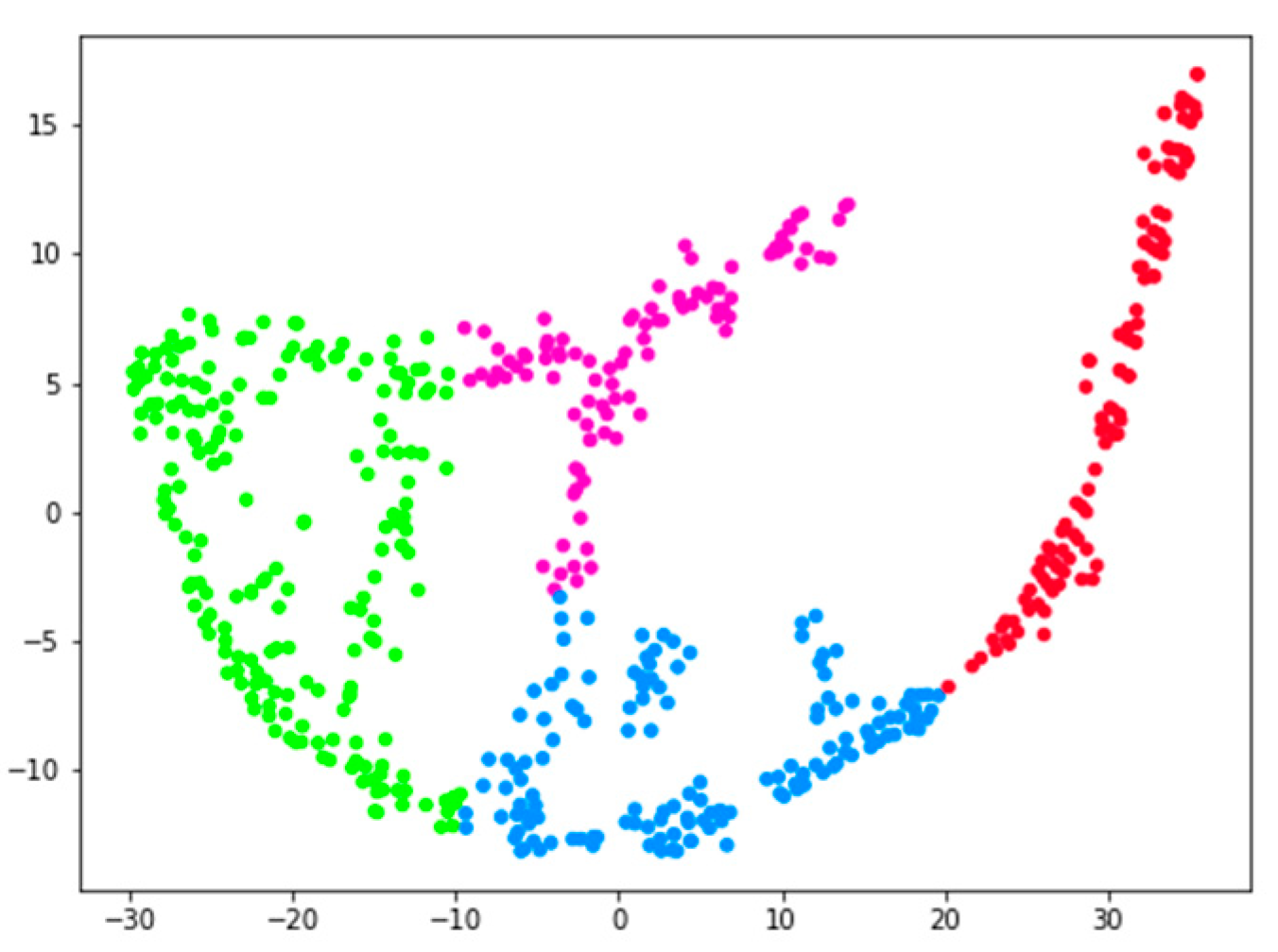 Symmetry 17 00026 g010
