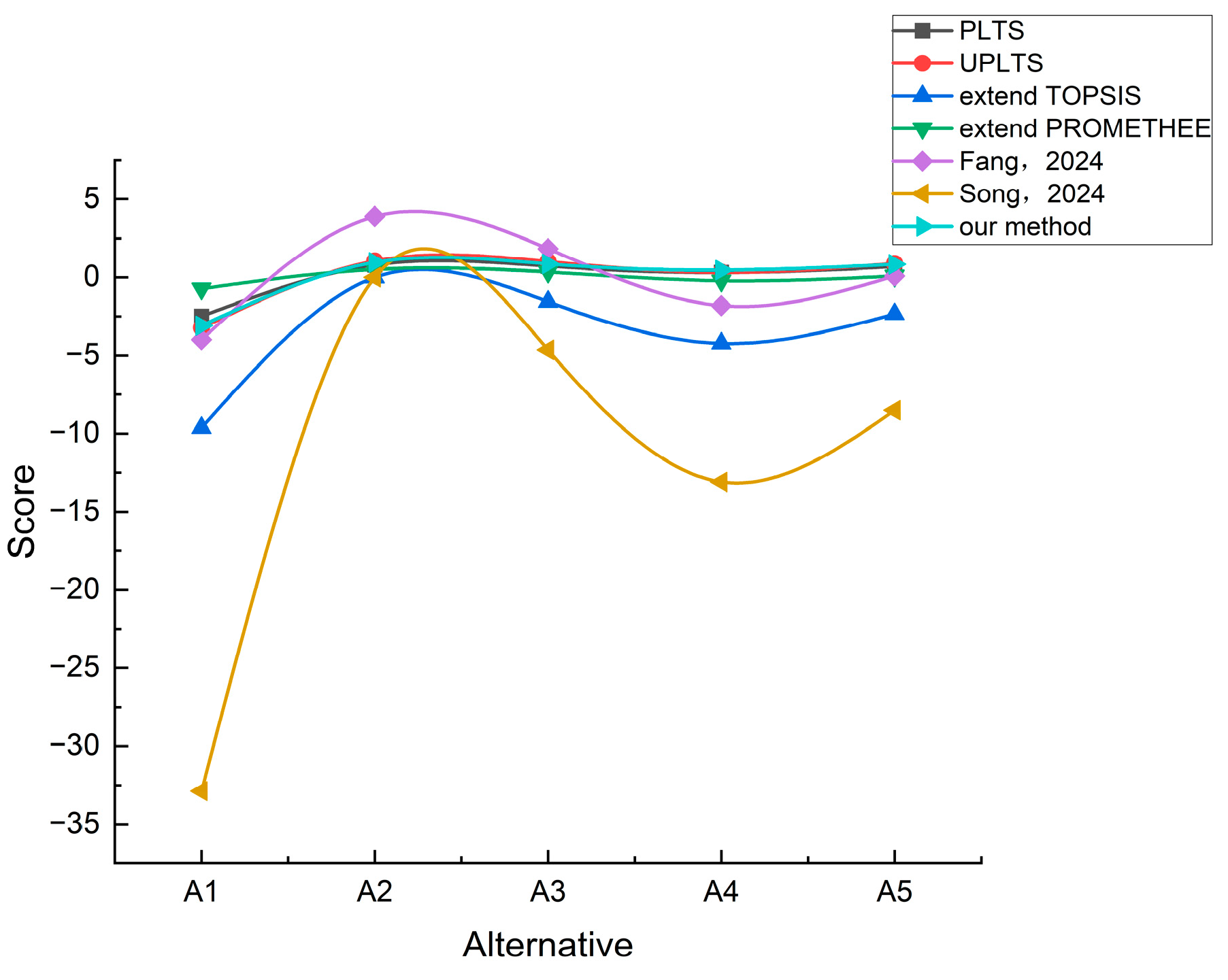 Symmetry 17 00026 g011