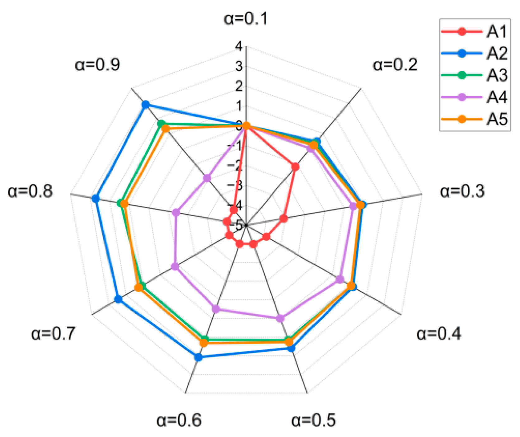Symmetry 17 00026 g012