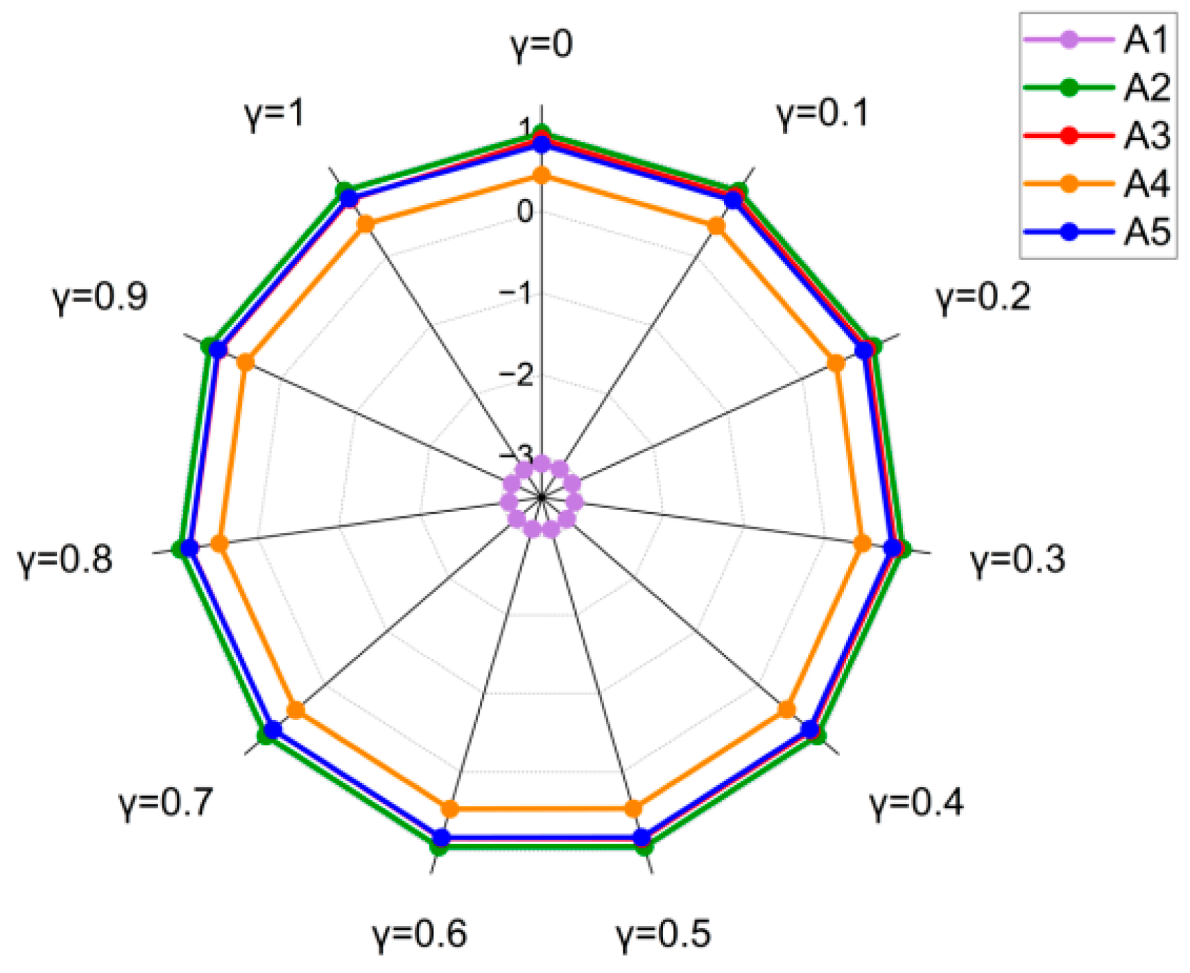 Symmetry 17 00026 g014