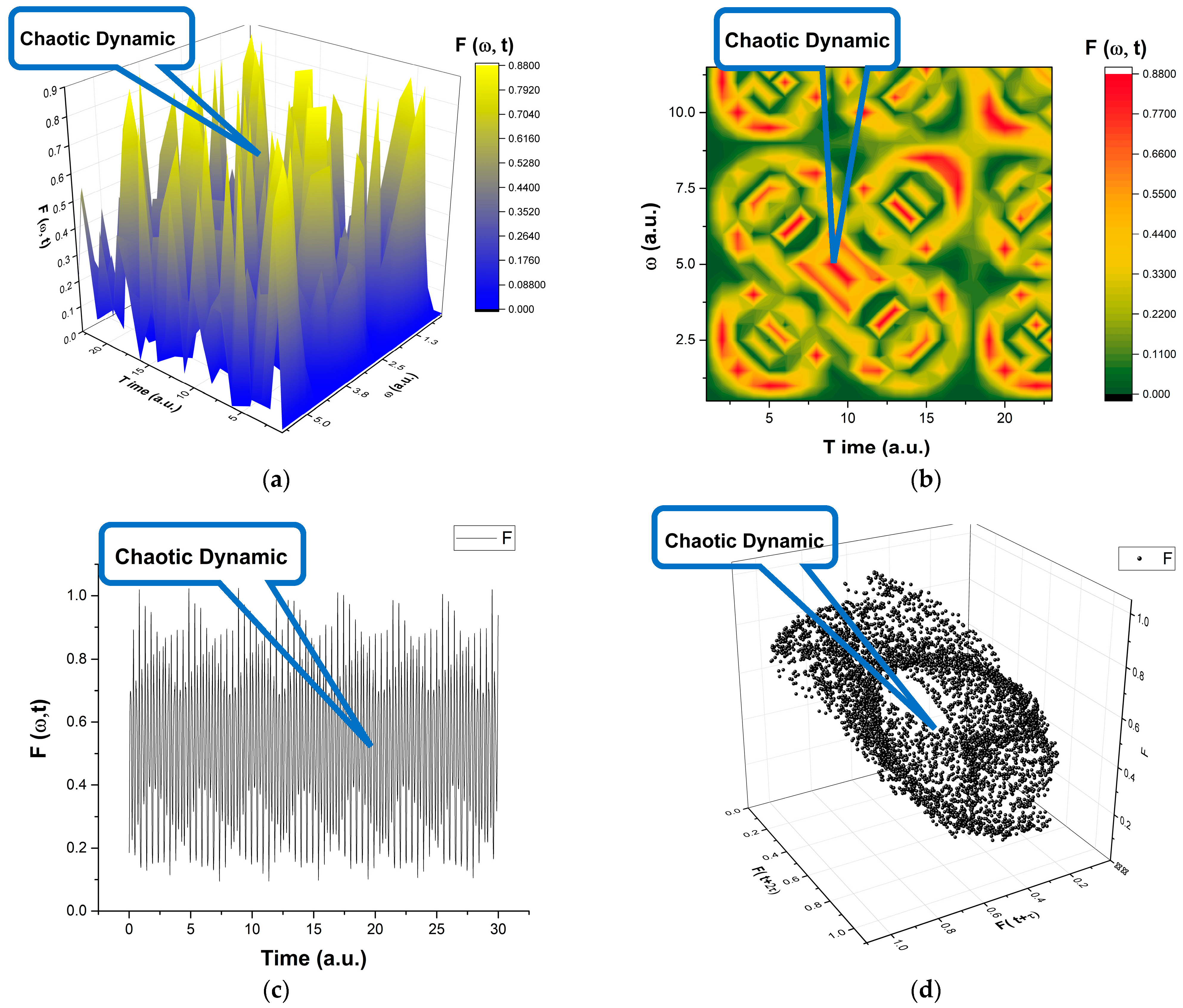 Symmetry 17 00027 g002