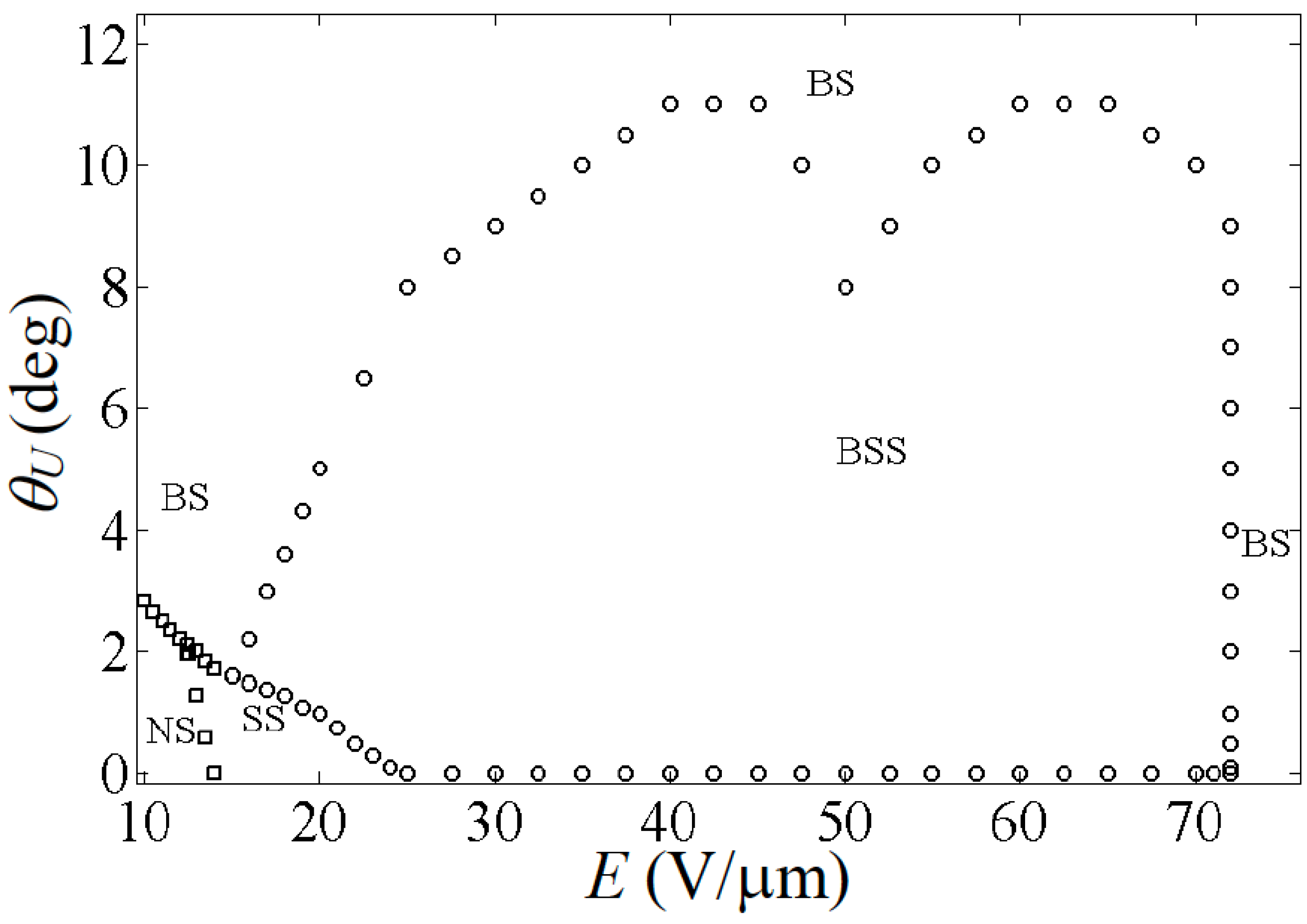 Symmetry 17 00030 g003