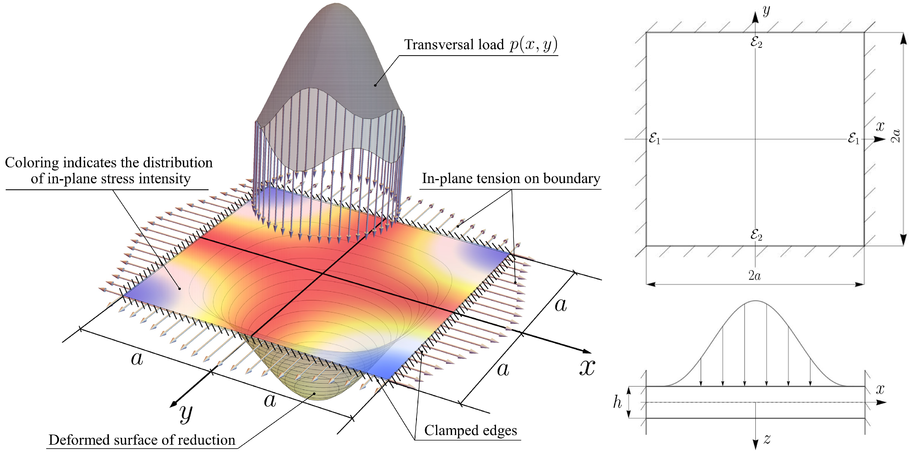 Symmetry 17 00032 g001
