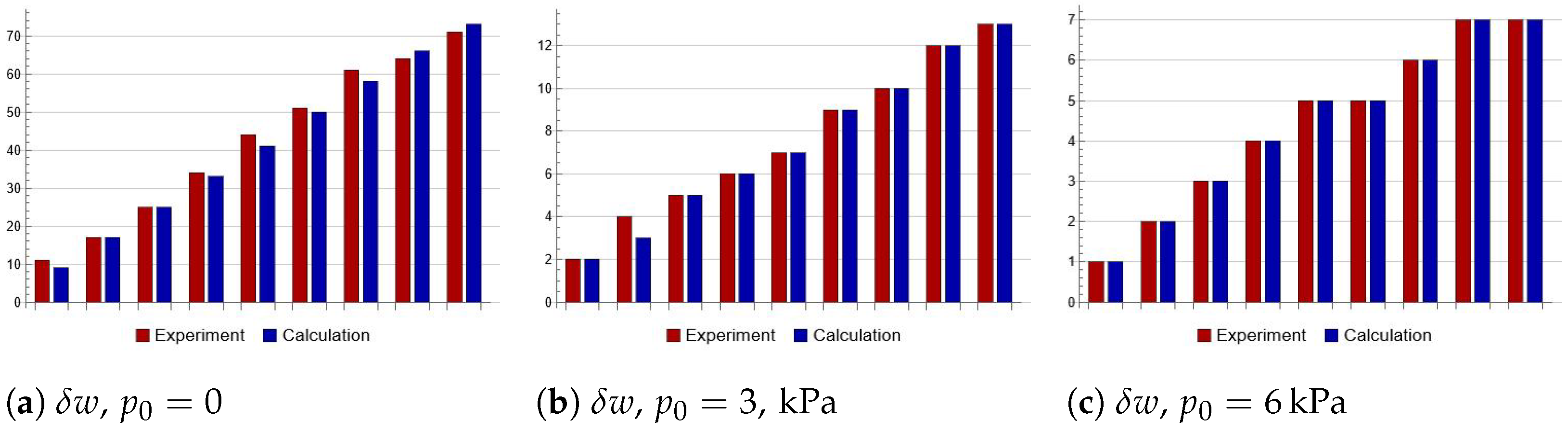 Symmetry 17 00032 g010