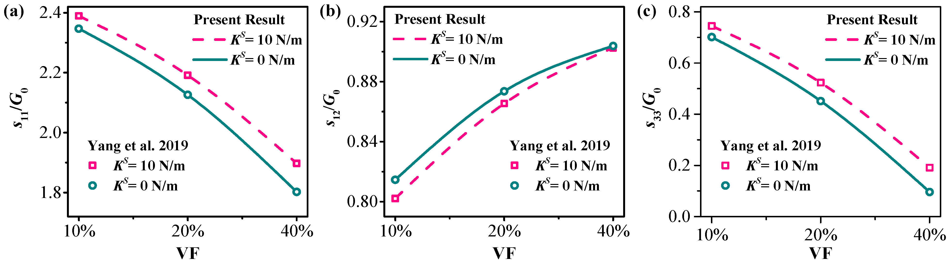 Symmetry 17 00039 g002