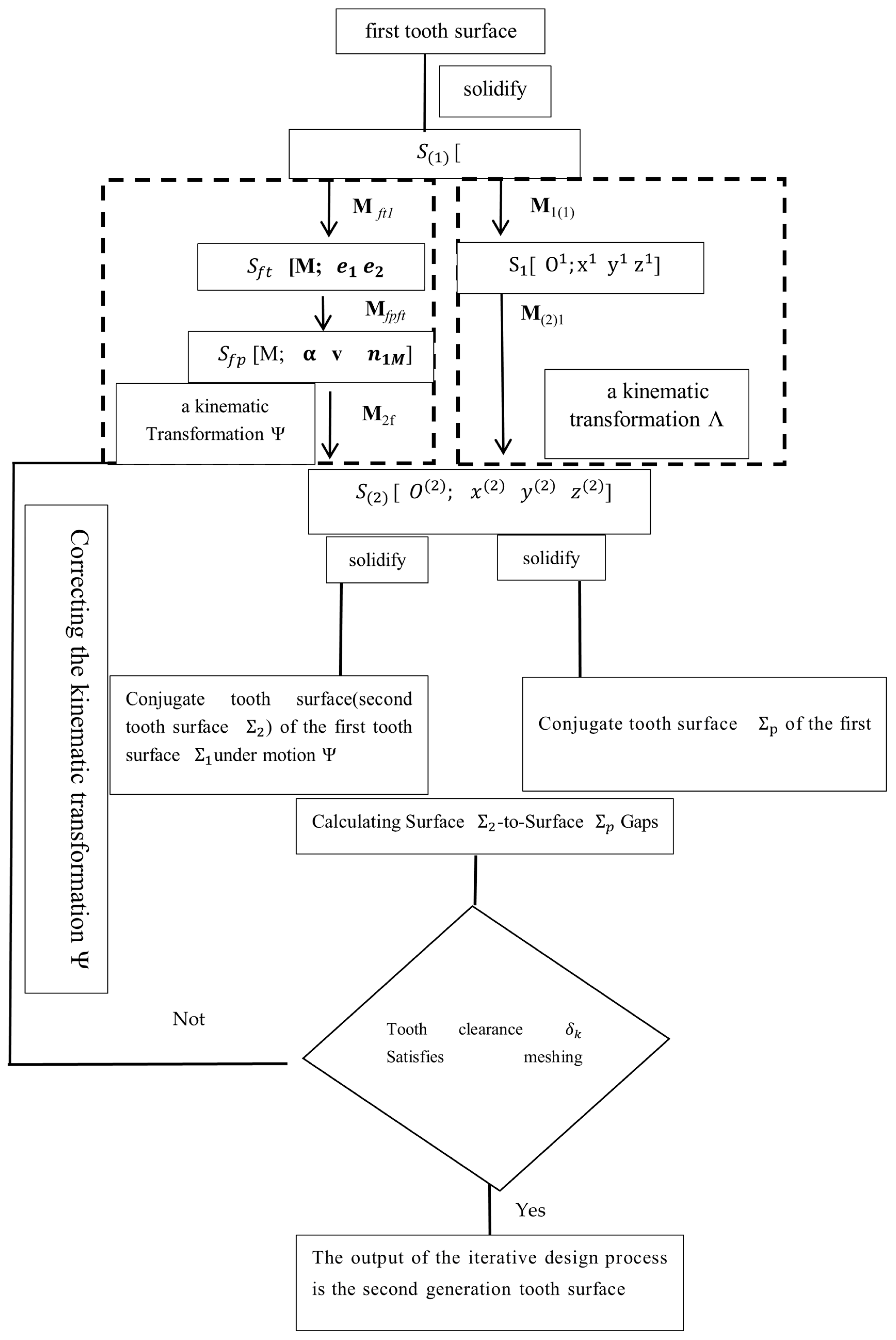 Symmetry 17 00045 g002