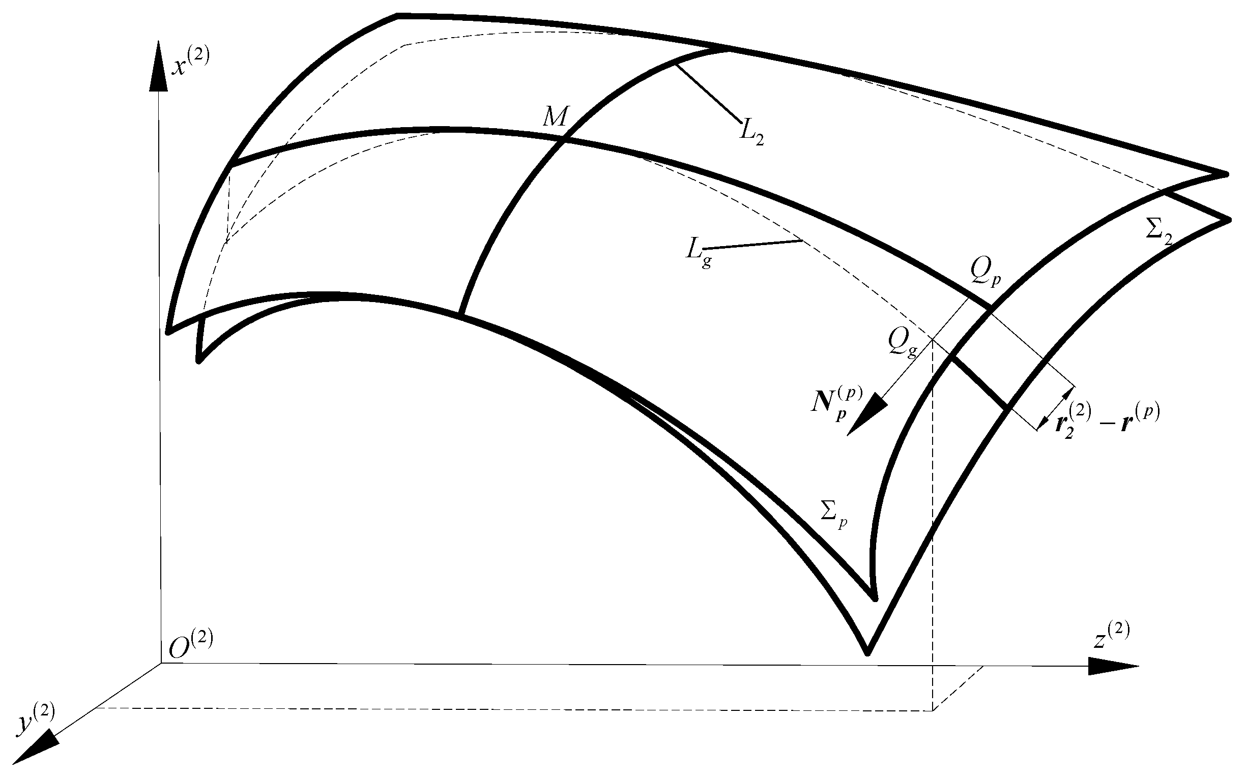Symmetry 17 00045 g003