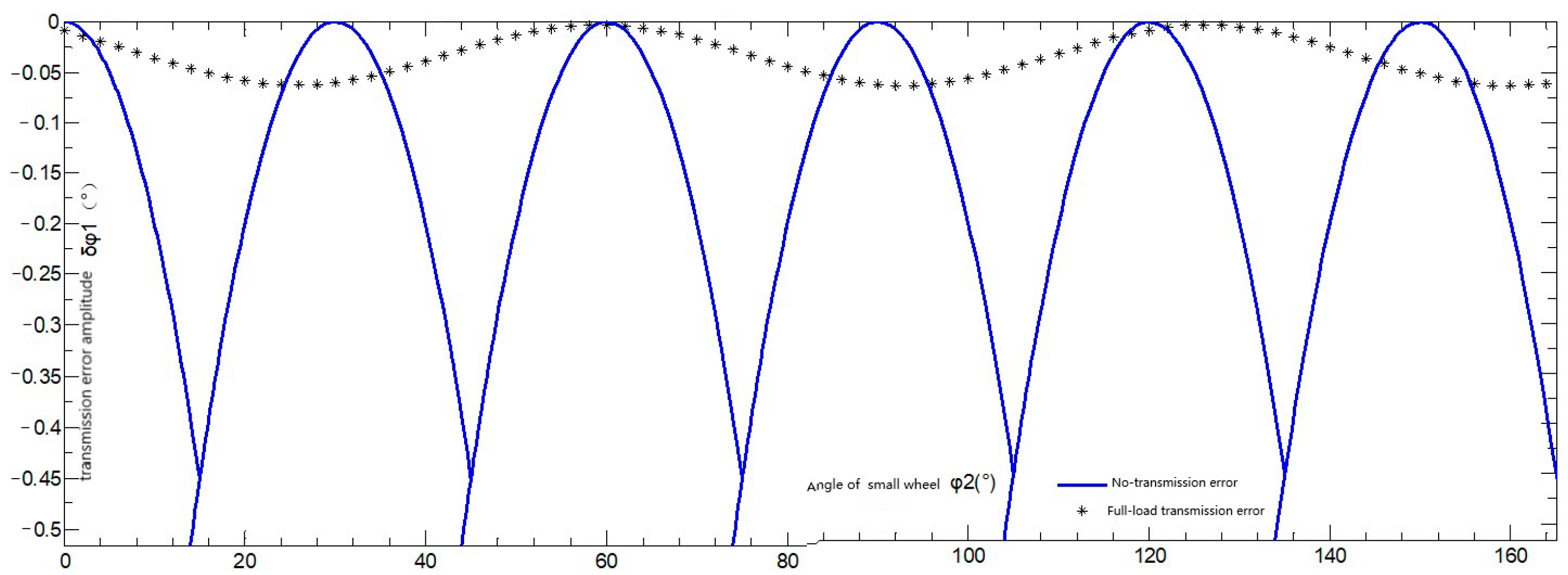 Symmetry 17 00045 g007