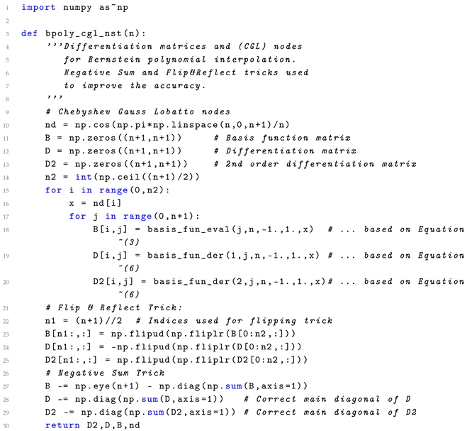 Symmetry 17 00047 i001