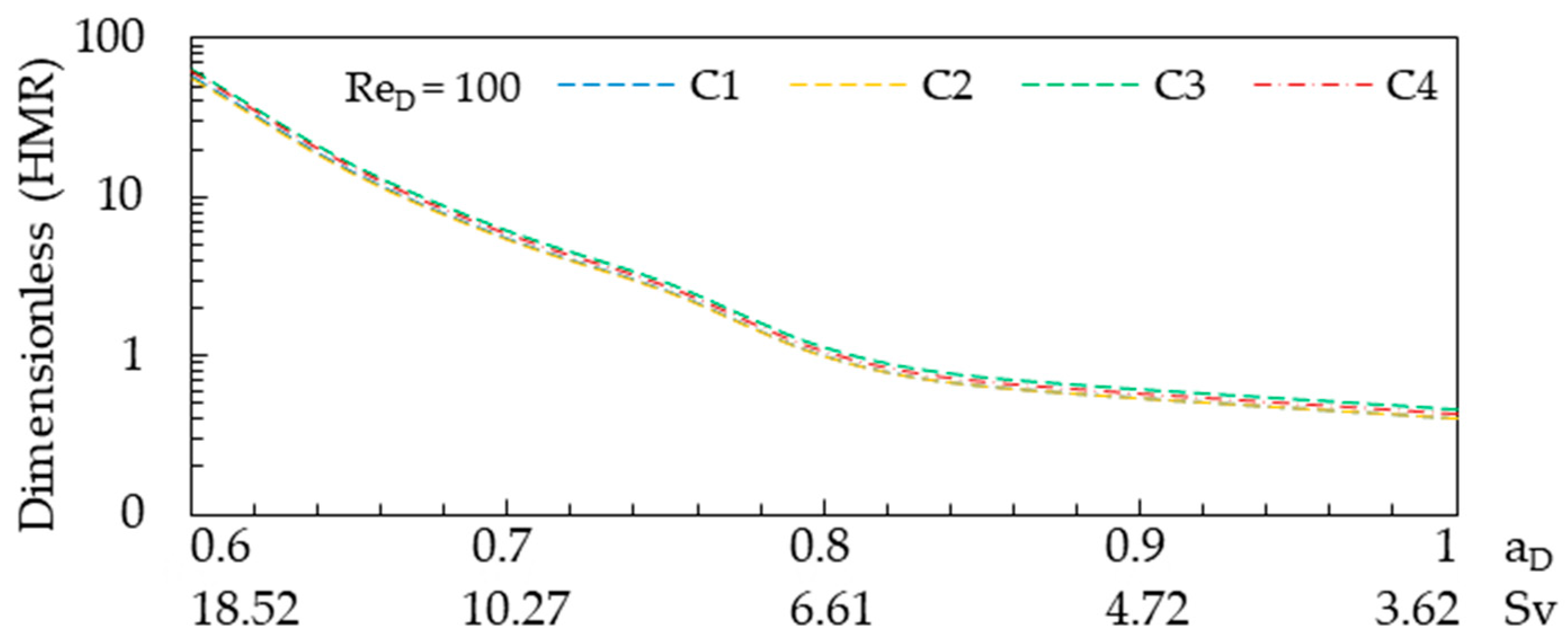 Symmetry 17 00048 g003a