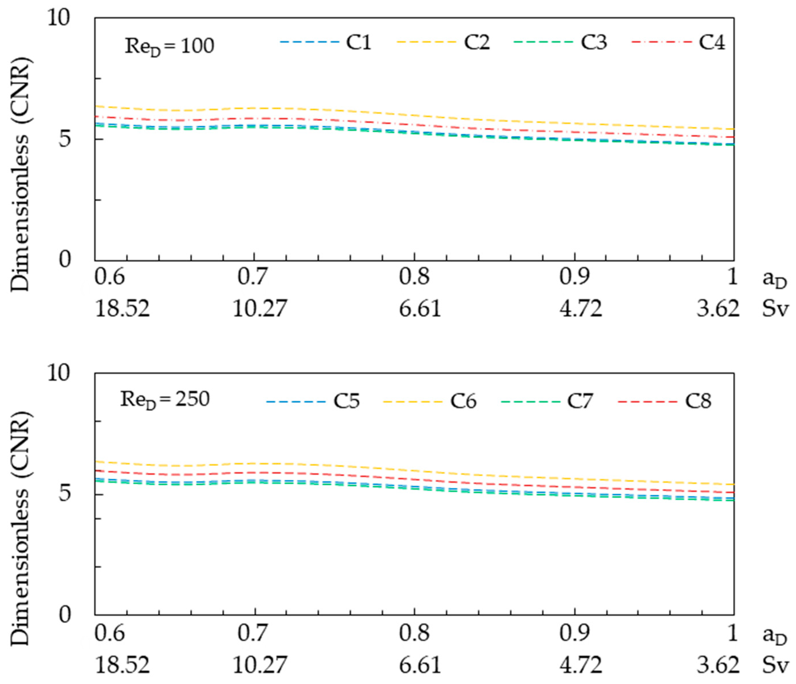 Symmetry 17 00048 g004