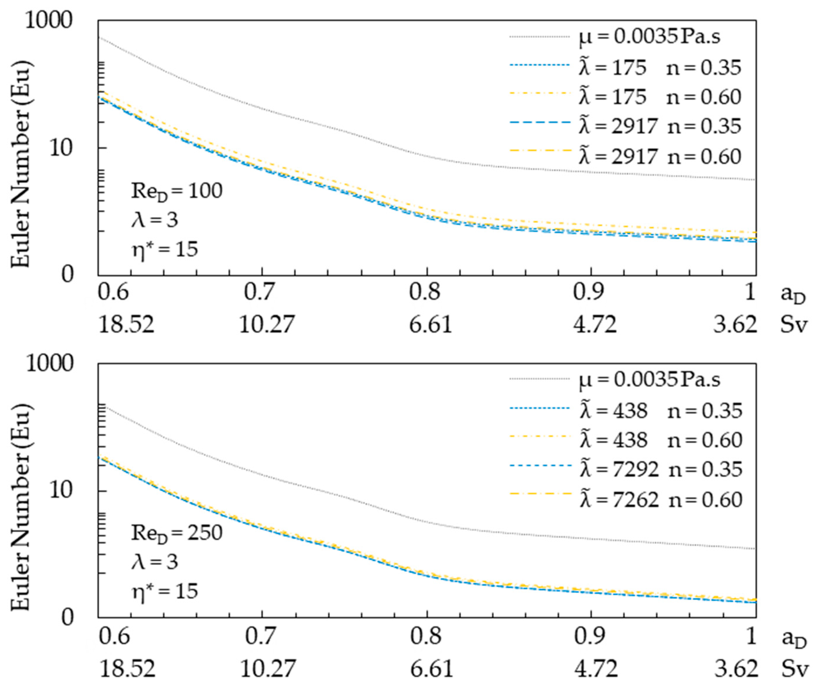 Symmetry 17 00048 g005