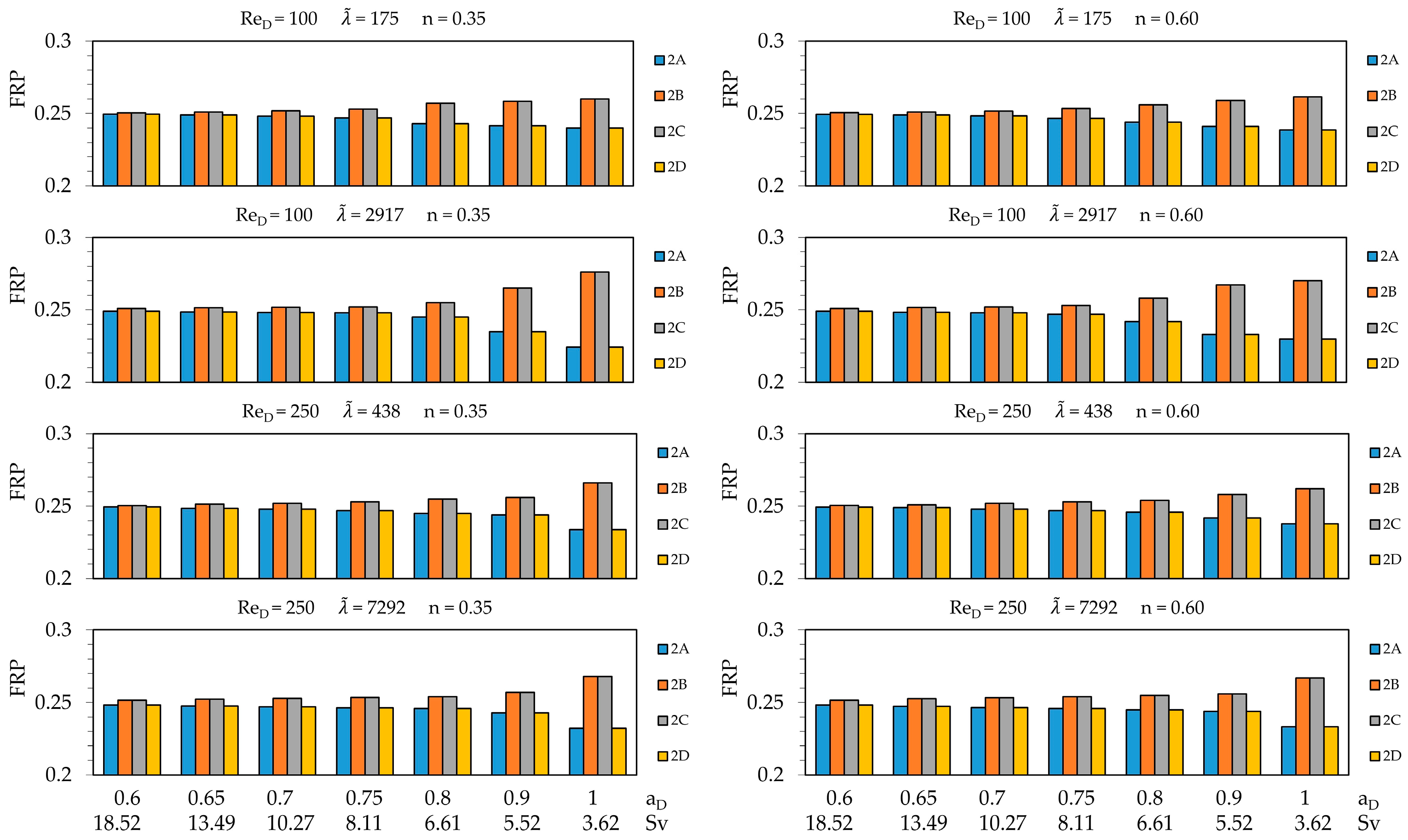 Symmetry 17 00048 g009