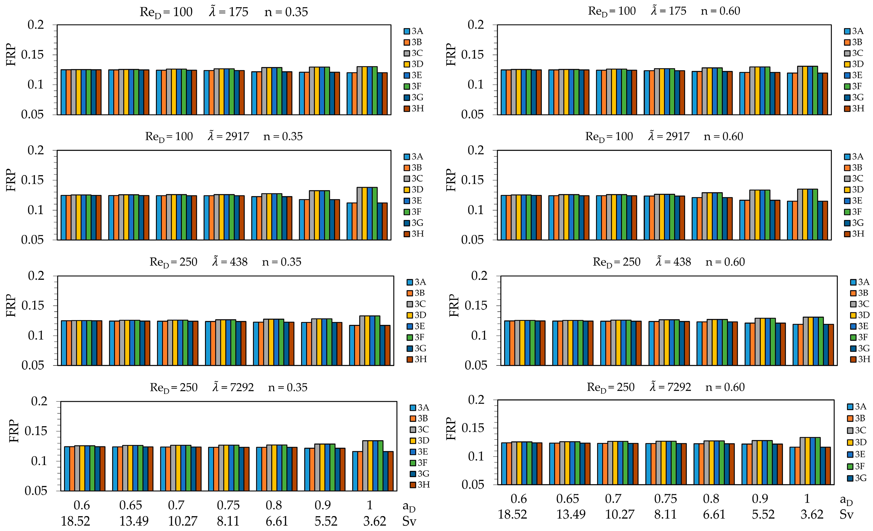 Symmetry 17 00048 g010
