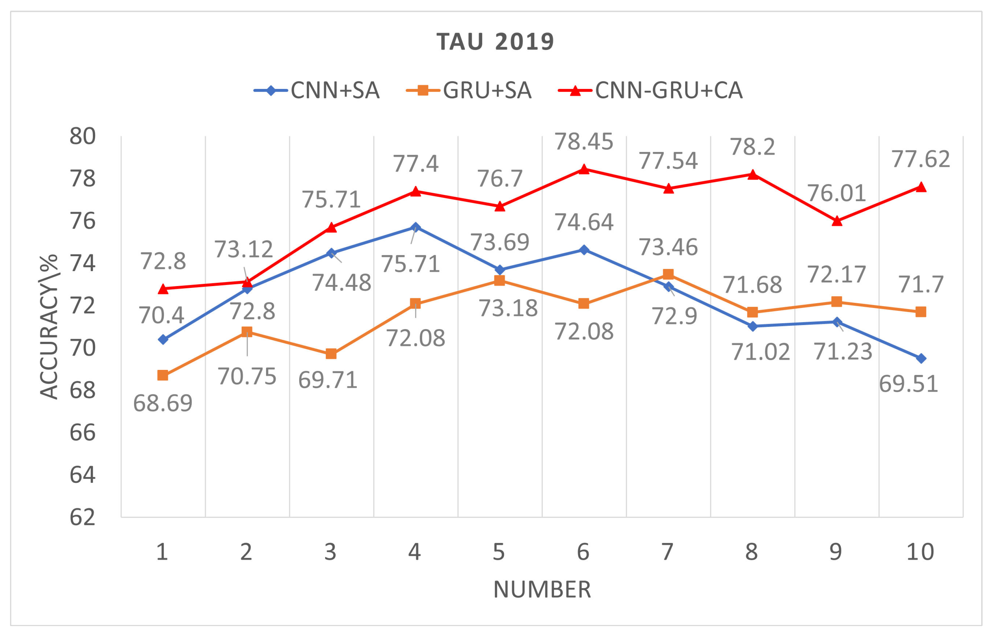 Symmetry 17 00049 g004