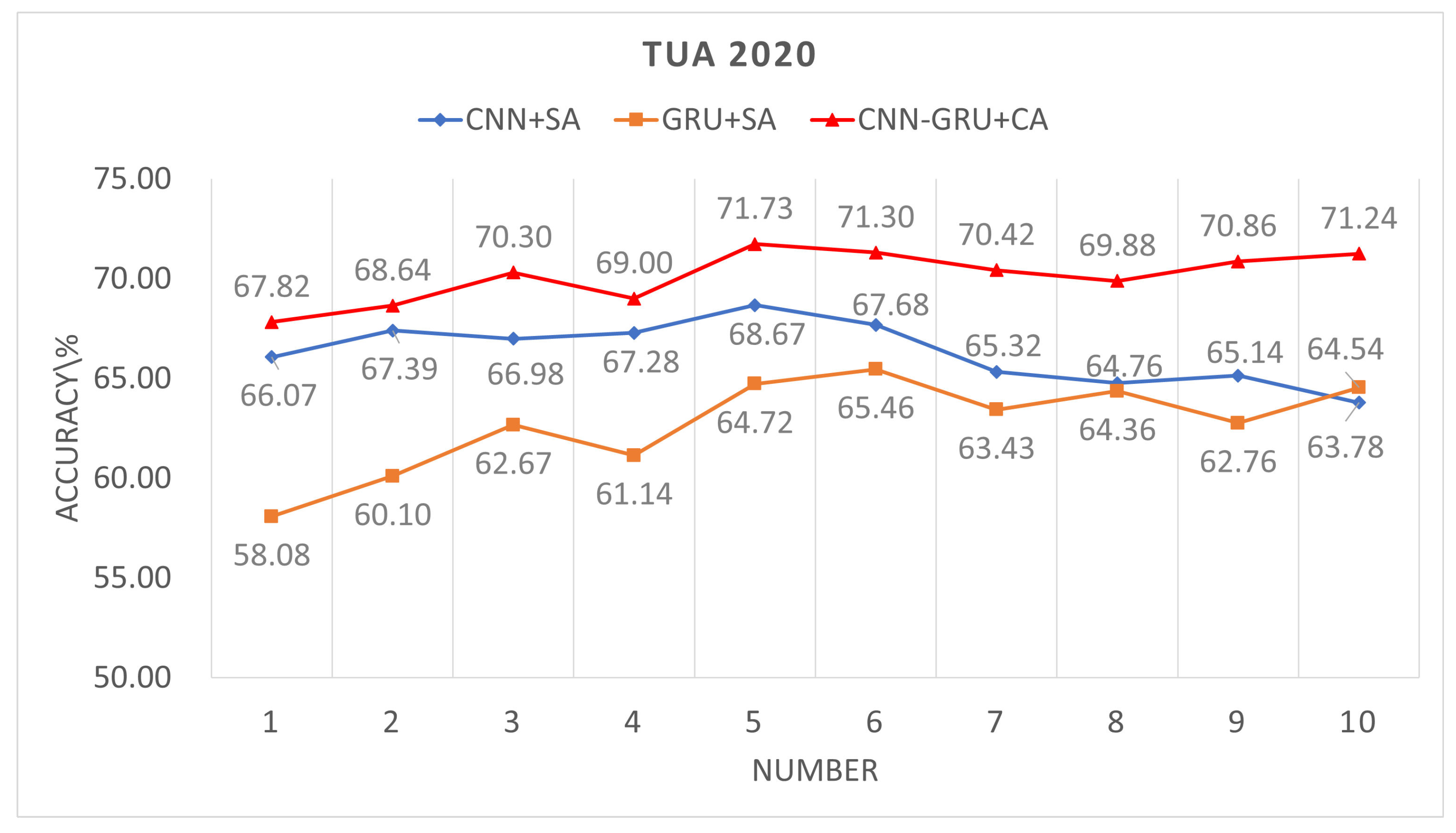 Symmetry 17 00049 g005