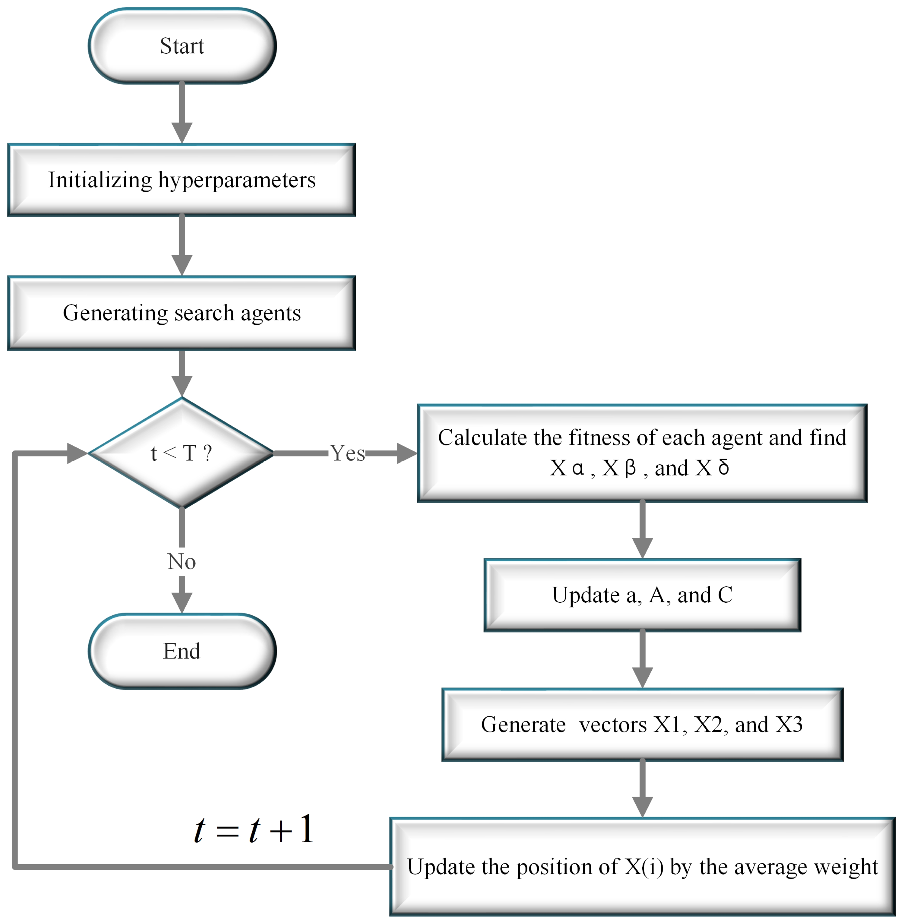 Symmetry 17 00050 g003