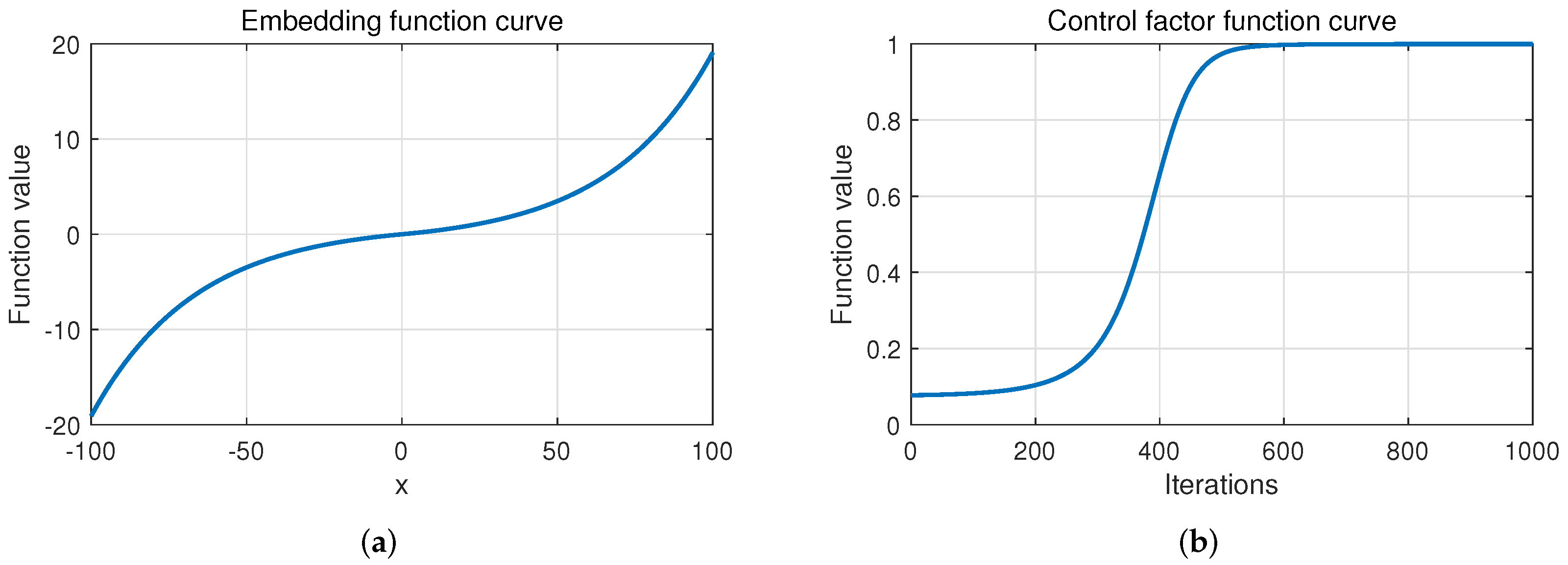 Symmetry 17 00050 g004