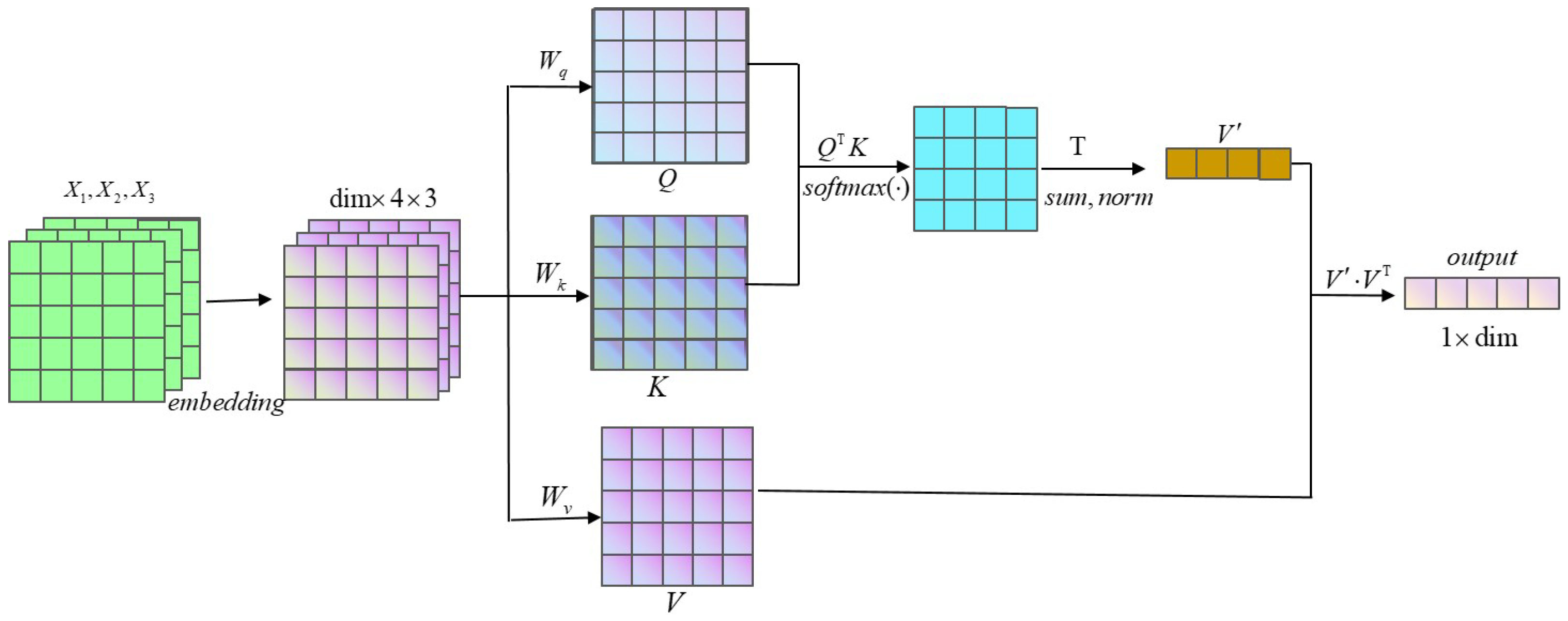 Symmetry 17 00050 g005