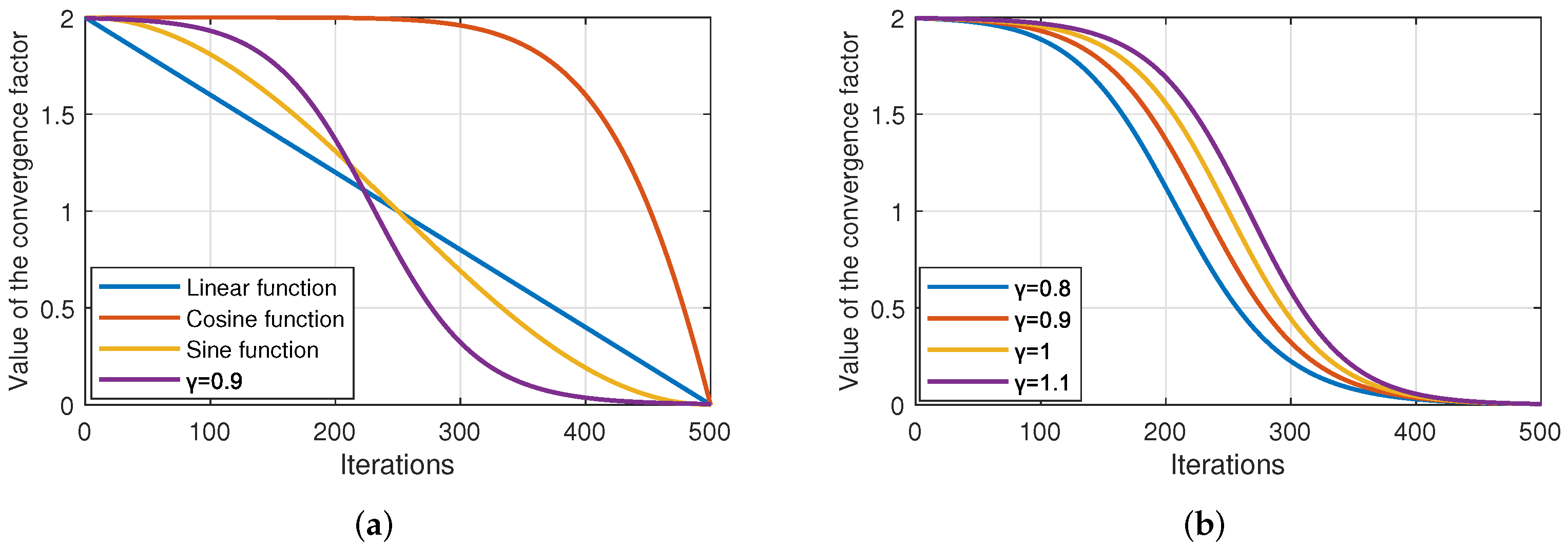 Symmetry 17 00050 g007