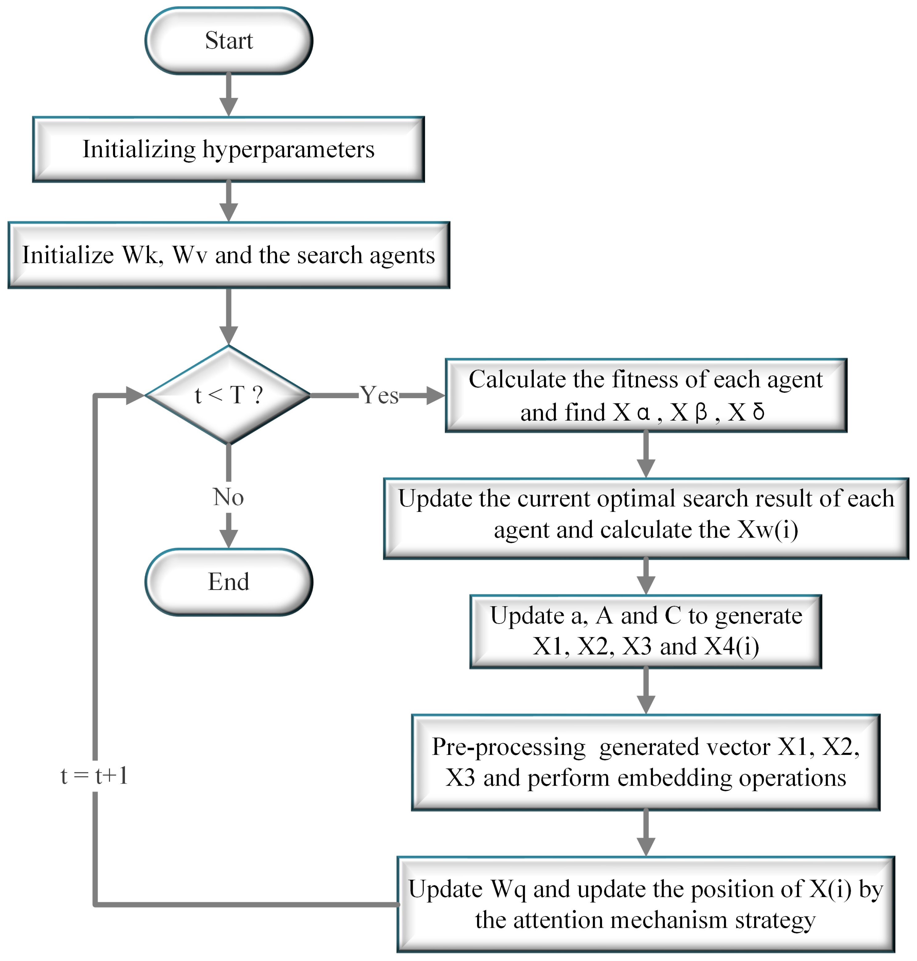 Symmetry 17 00050 g008