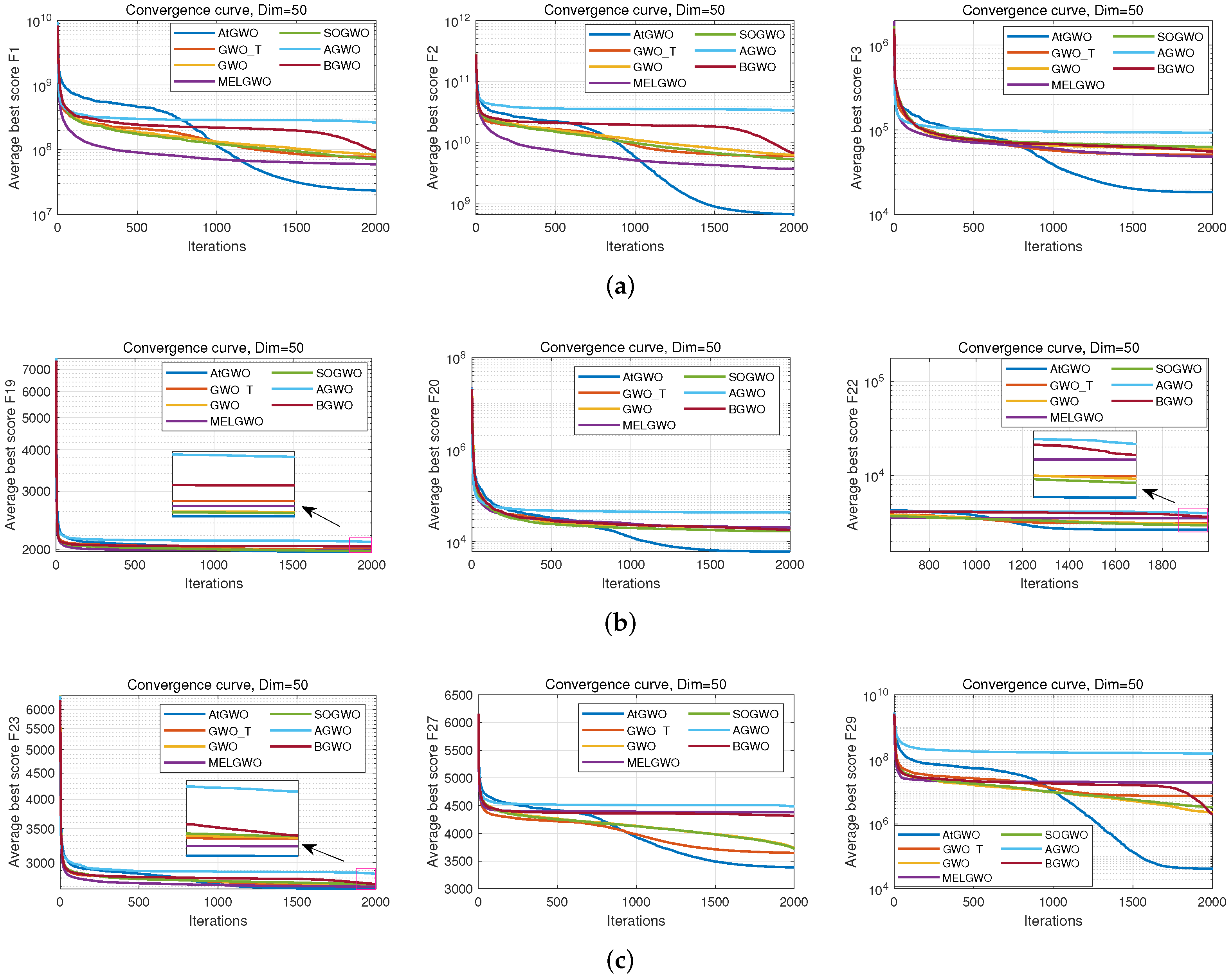 Symmetry 17 00050 g009