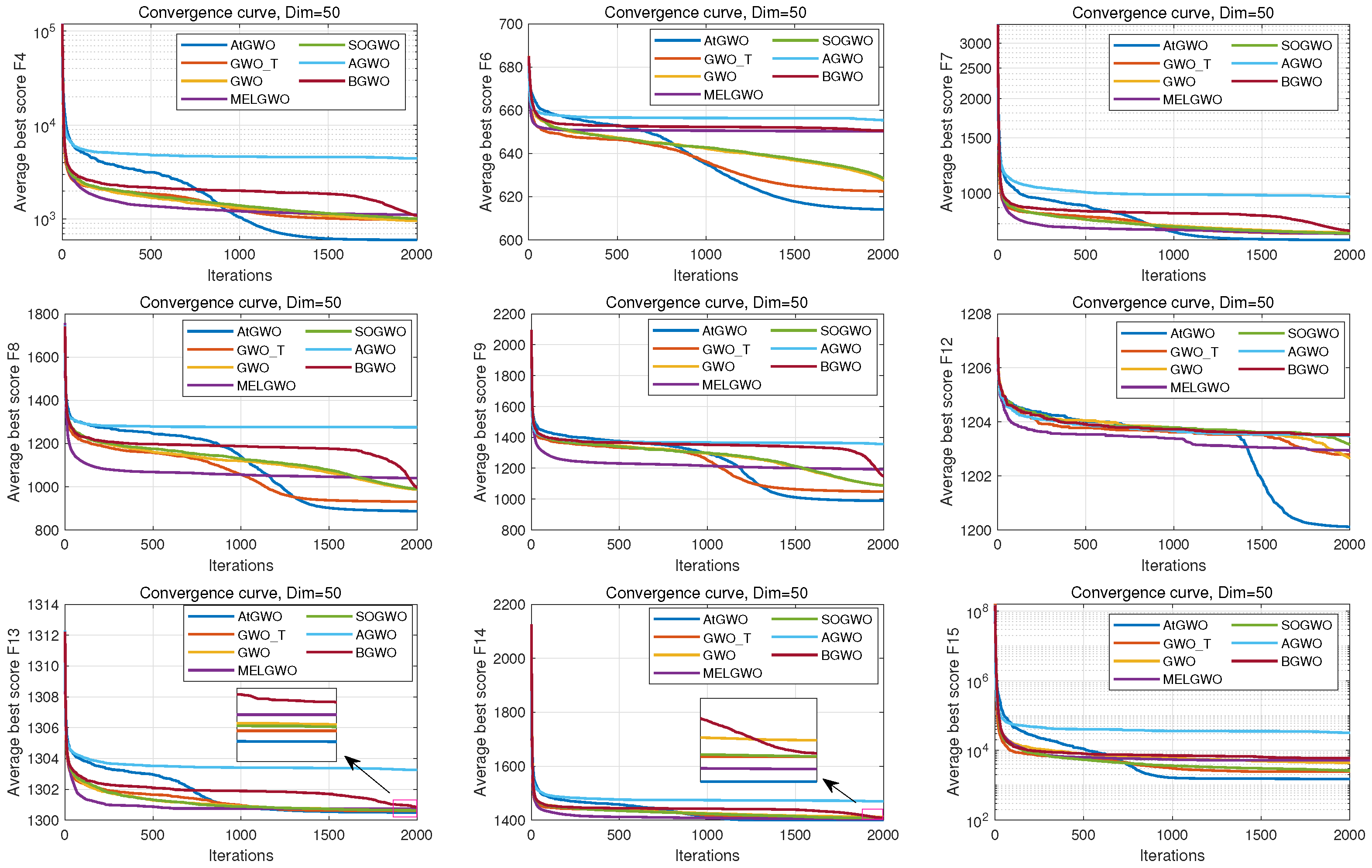 Symmetry 17 00050 g010