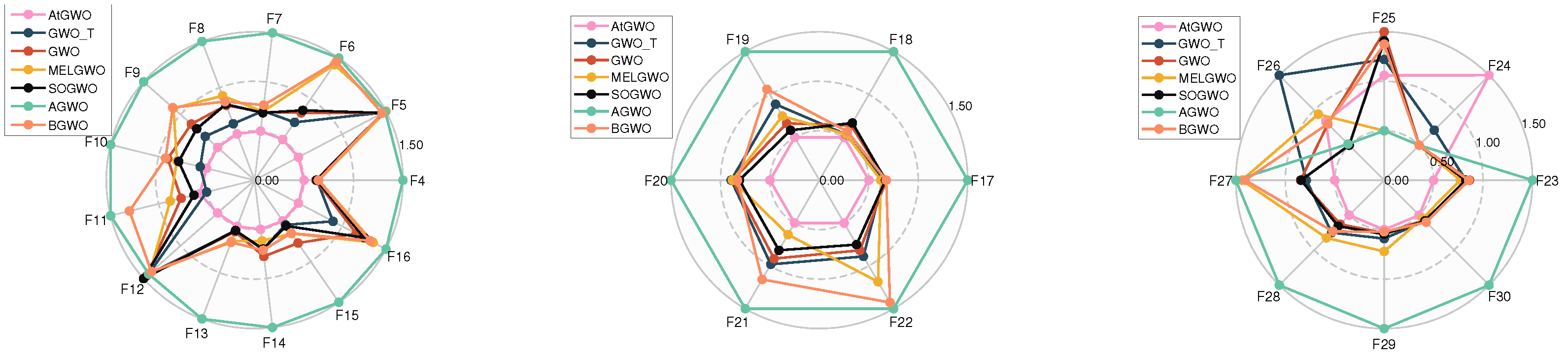 Symmetry 17 00050 g011