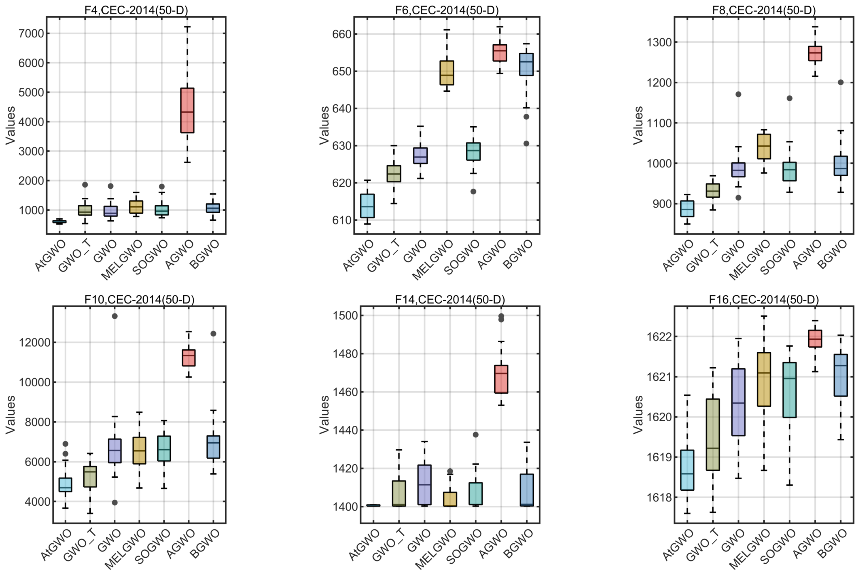 Symmetry 17 00050 g012
